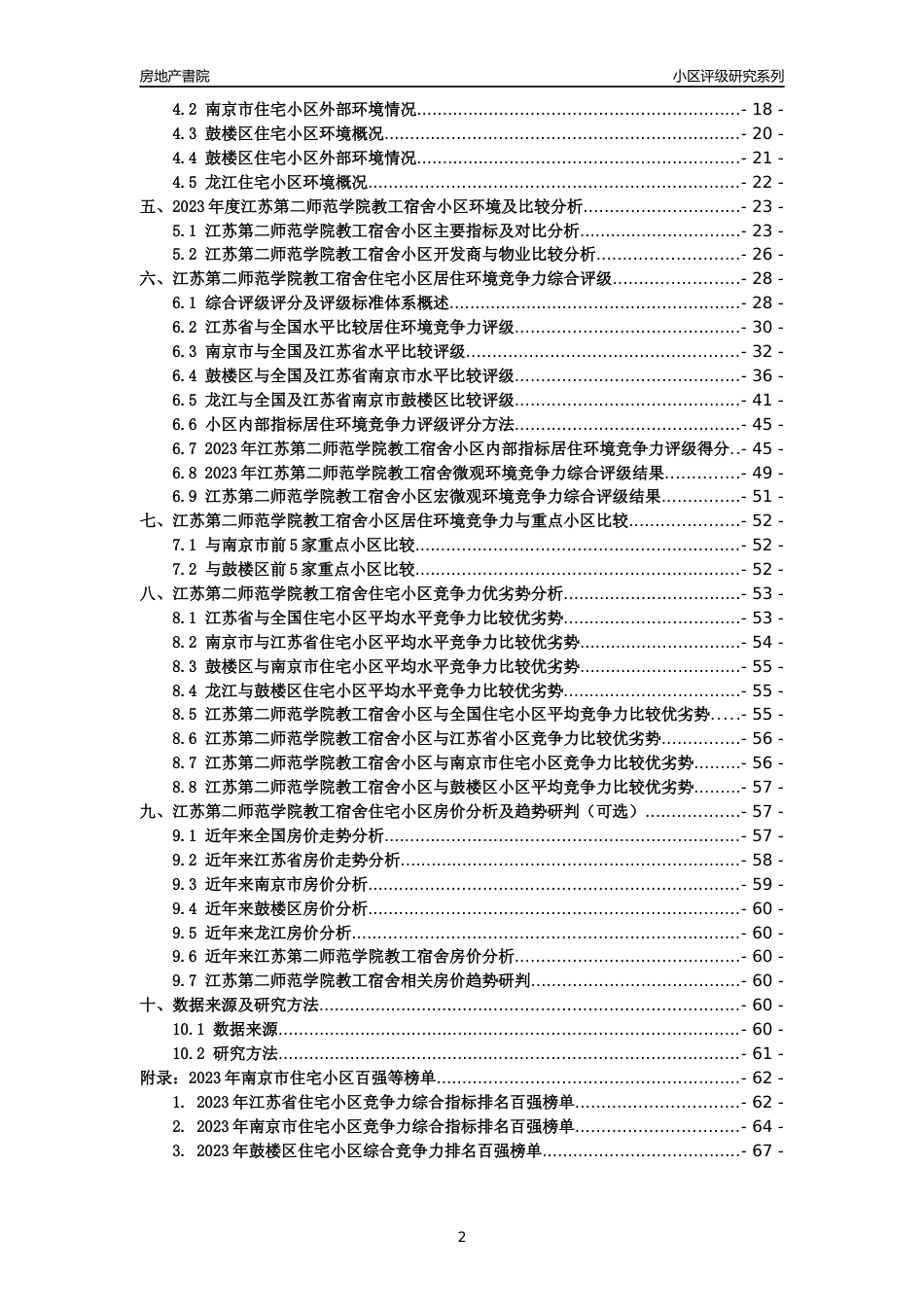 [小区点评]江苏第二师范学院教工宿舍(南京市鼓楼区)小区居住环境竞争力评级及房价趋势分析报告(2024版)_第2页
