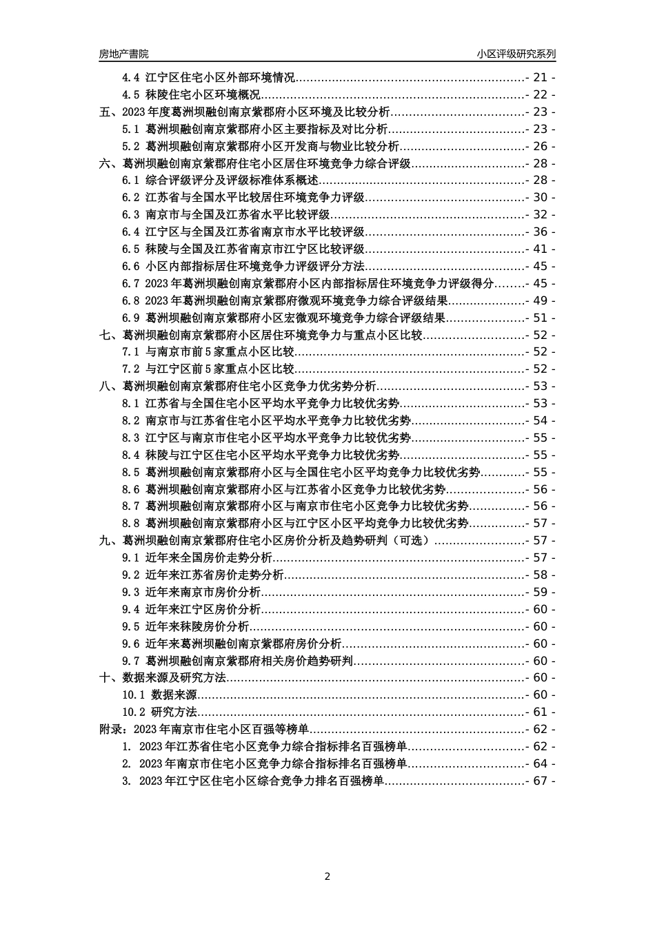 [小区点评]葛洲坝融创南京紫郡府(南京市江宁区)小区居住环境竞争力评级及房价趋势分析报告(2024版)_第2页