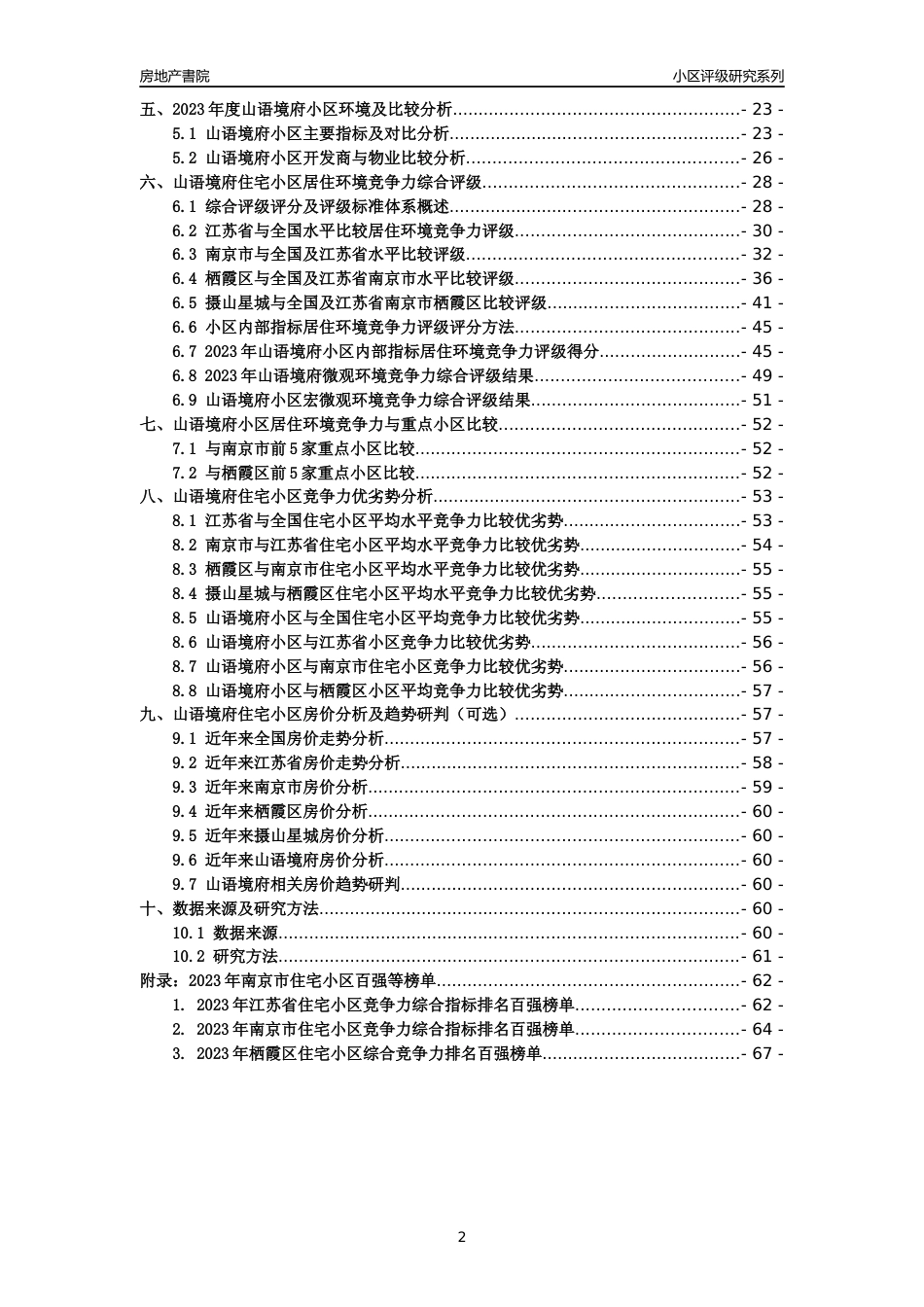 [小区点评]山语境府(南京市栖霞区)小区居住环境竞争力评级及房价趋势分析报告(2024版)_第2页