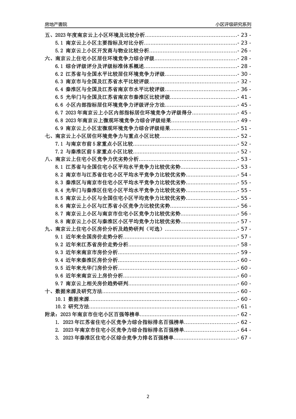 [小区点评]南京云上(南京市秦淮区)小区居住环境竞争力评级及房价趋势分析报告(2024版)_第2页