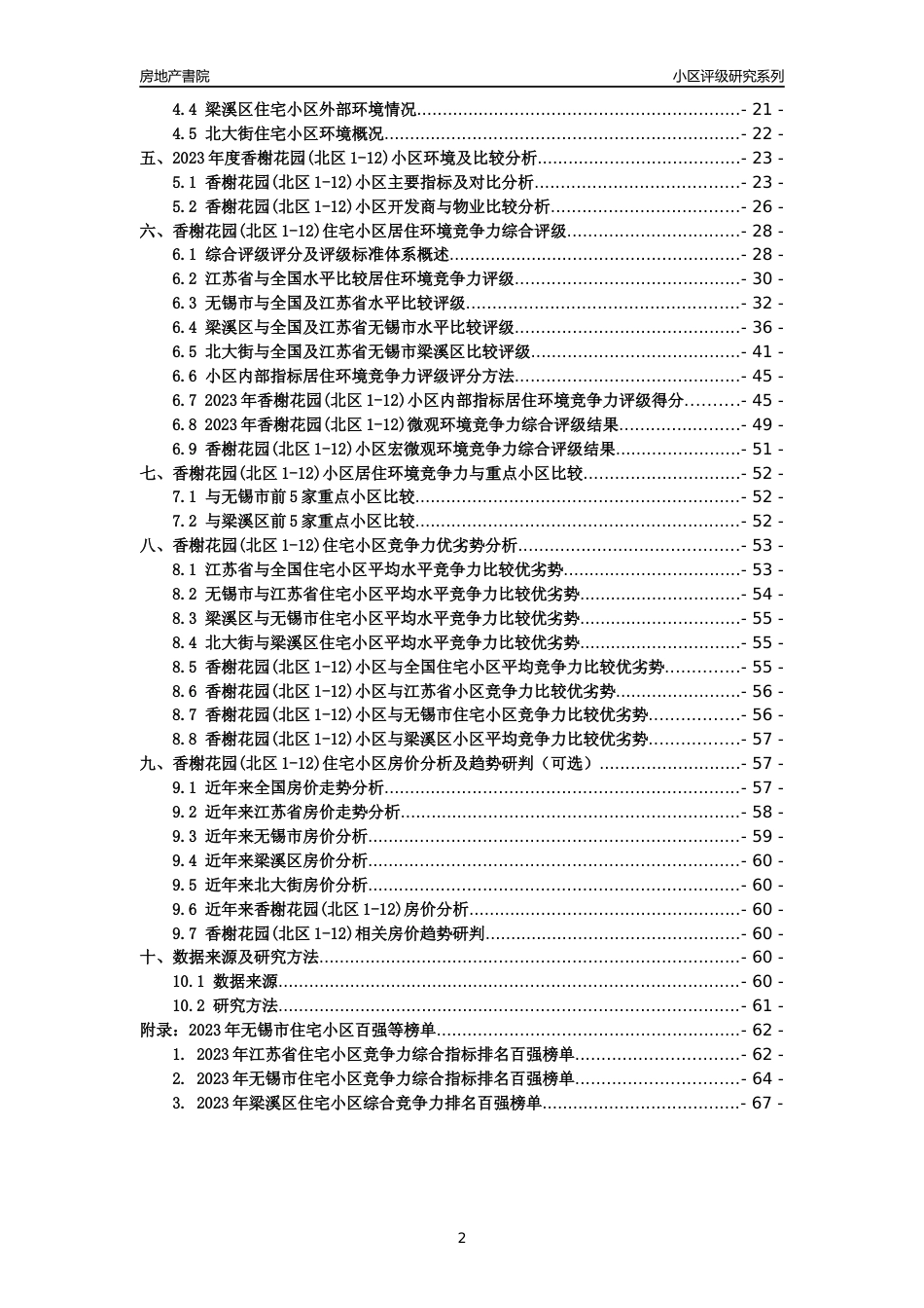 [小区点评]香榭花园(北区1-12)(无锡市梁溪区)小区居住环境竞争力评级及房价趋势分析报告(2024版)_第2页