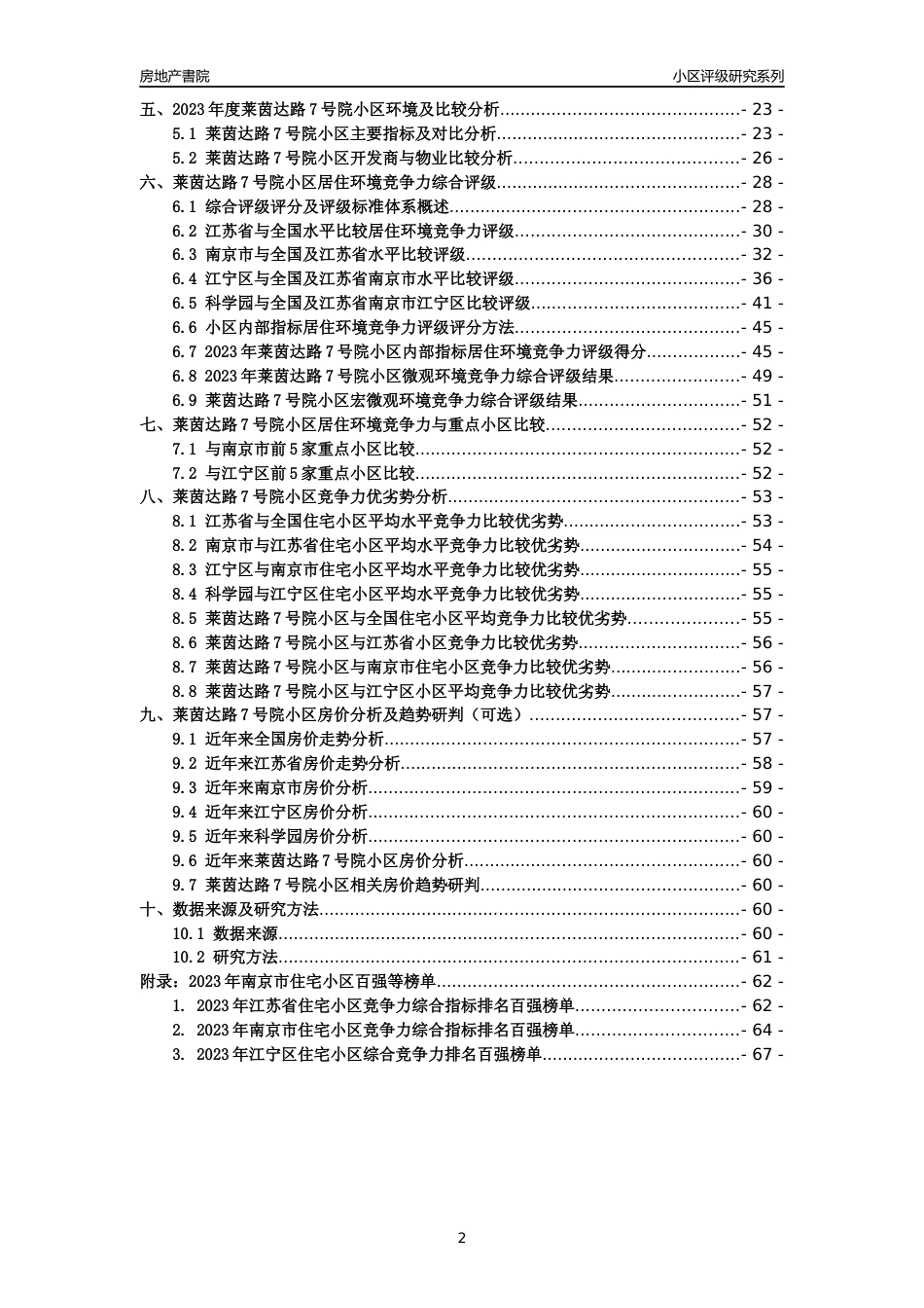 [小区点评]莱茵达路7号院小区(南京市江宁区)小区居住环境竞争力评级及房价趋势分析报告(2024版)_第2页