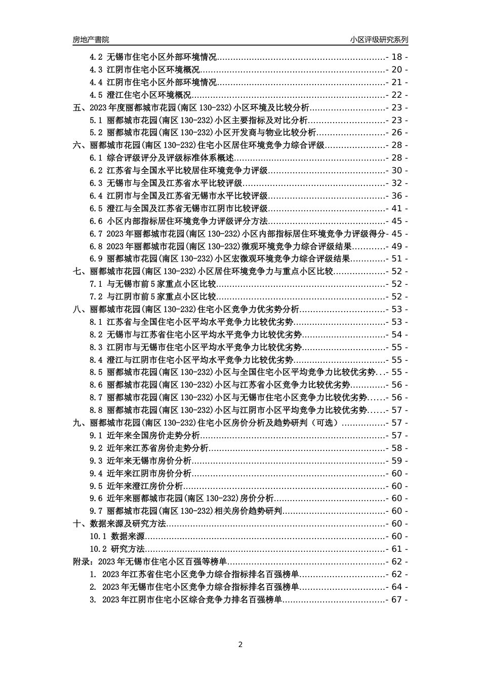 [小区点评]丽都城市花园(南区130-232)(无锡市江阴市)小区居住环境竞争力评级及房价趋势分析报告(2024版)_第2页