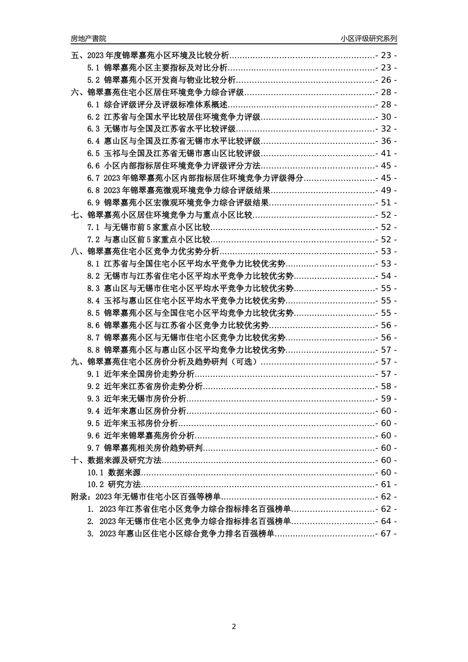 [小区点评]锦翠嘉苑(无锡市惠山区)小区居住环境竞争力评级及房价趋势分析报告(2024版)_第2页