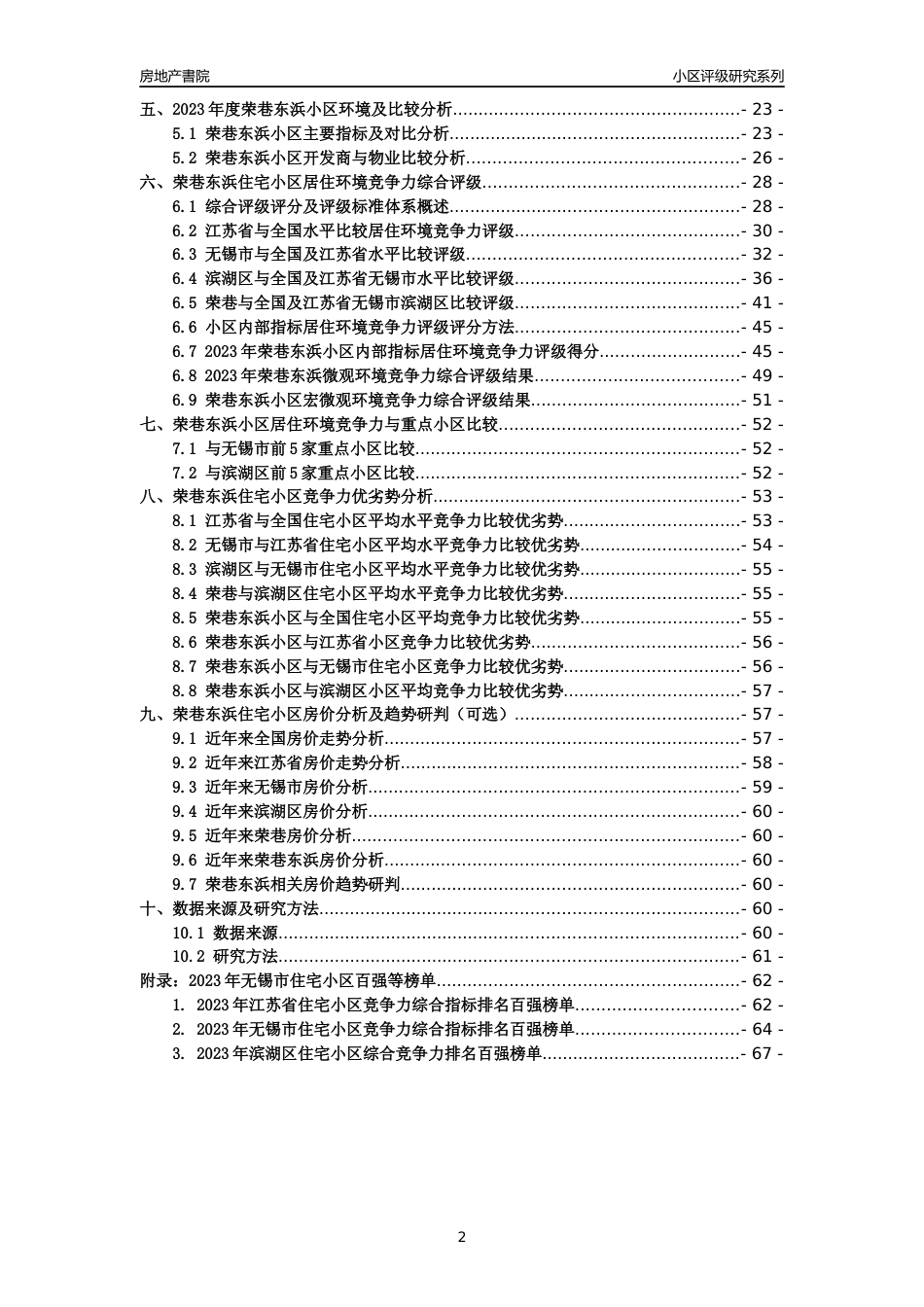 [小区点评]荣巷东浜(无锡市滨湖区)小区居住环境竞争力评级及房价趋势分析报告(2024版)_第2页