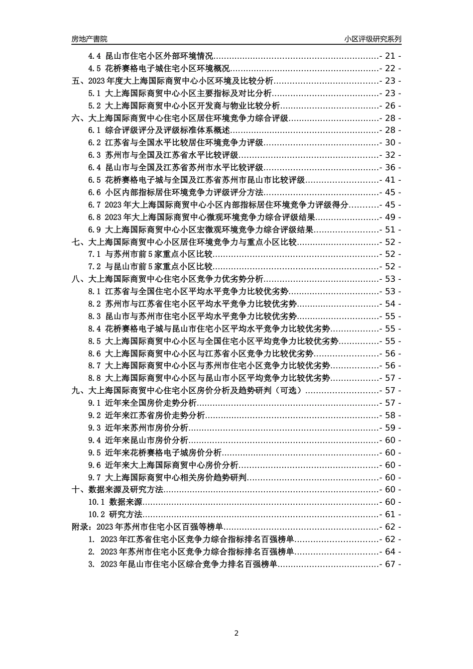 [小区点评]大上海国际商贸中心(苏州市昆山市)小区居住环境竞争力评级及房价趋势分析报告(2024版)_第2页