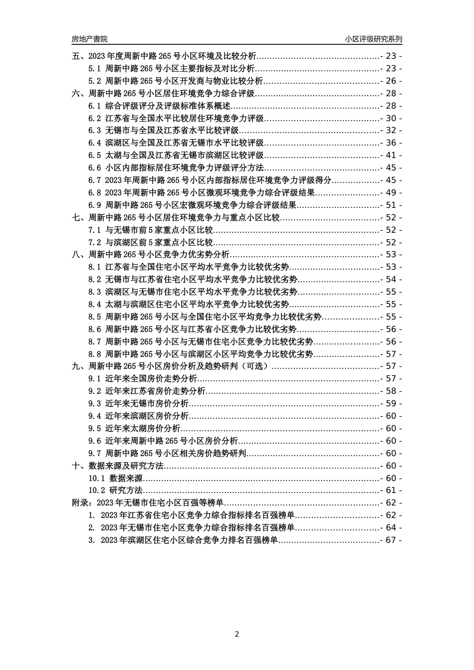 [小区点评]周新中路265号小区(无锡市滨湖区)小区居住环境竞争力评级及房价趋势分析报告(2024版)_第2页