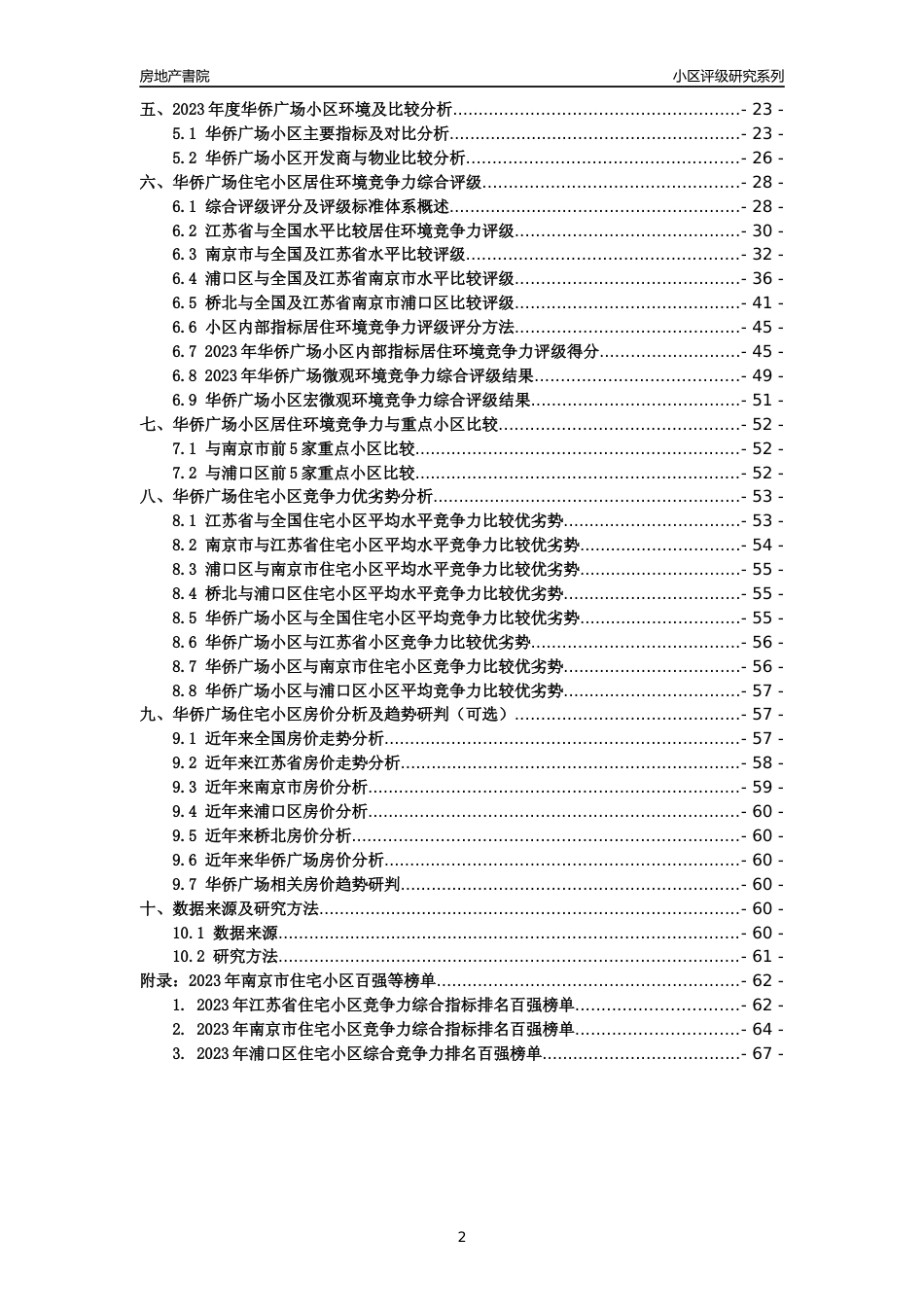 [小区点评]华侨广场(南京市浦口区)小区居住环境竞争力评级及房价趋势分析报告(2024版)_第2页