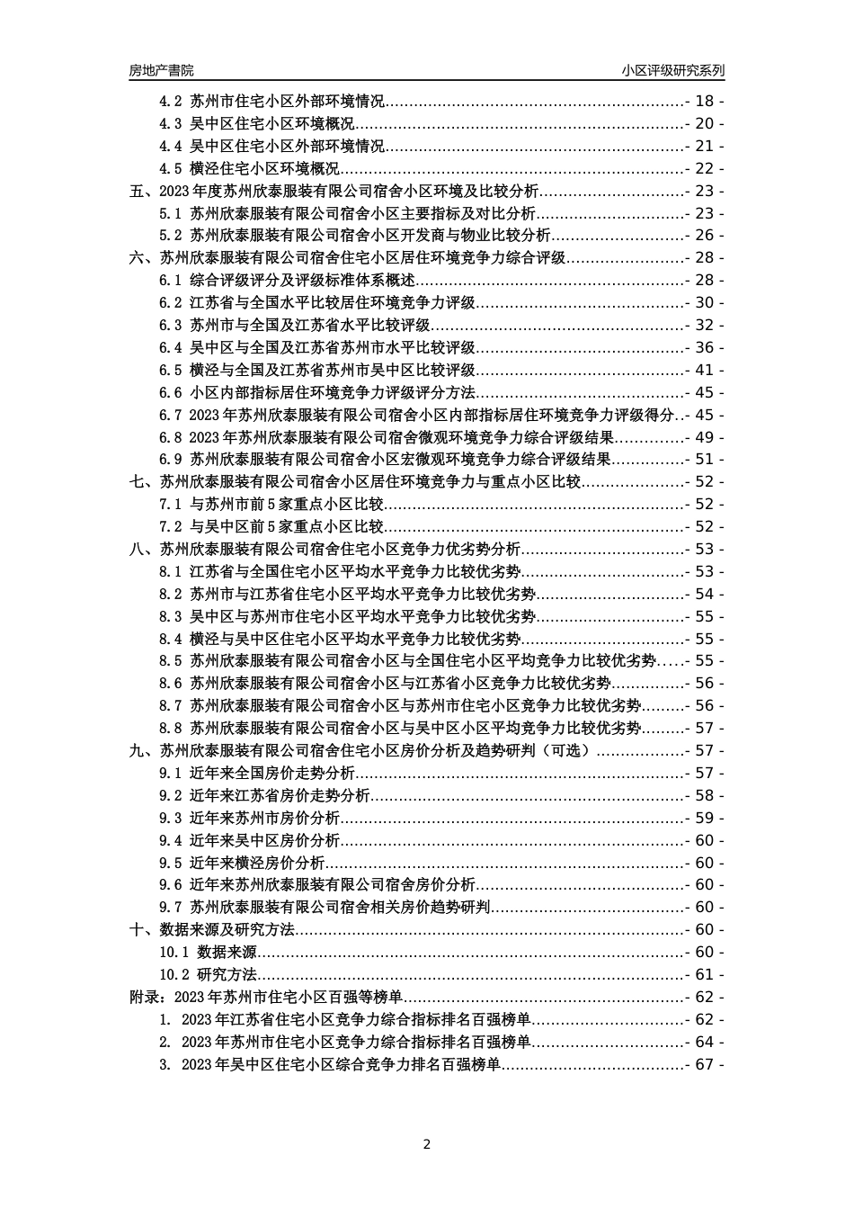 [小区点评]苏州欣泰服装有限公司宿舍(苏州市吴中区)小区居住环境竞争力评级及房价趋势分析报告(2024版)_第2页