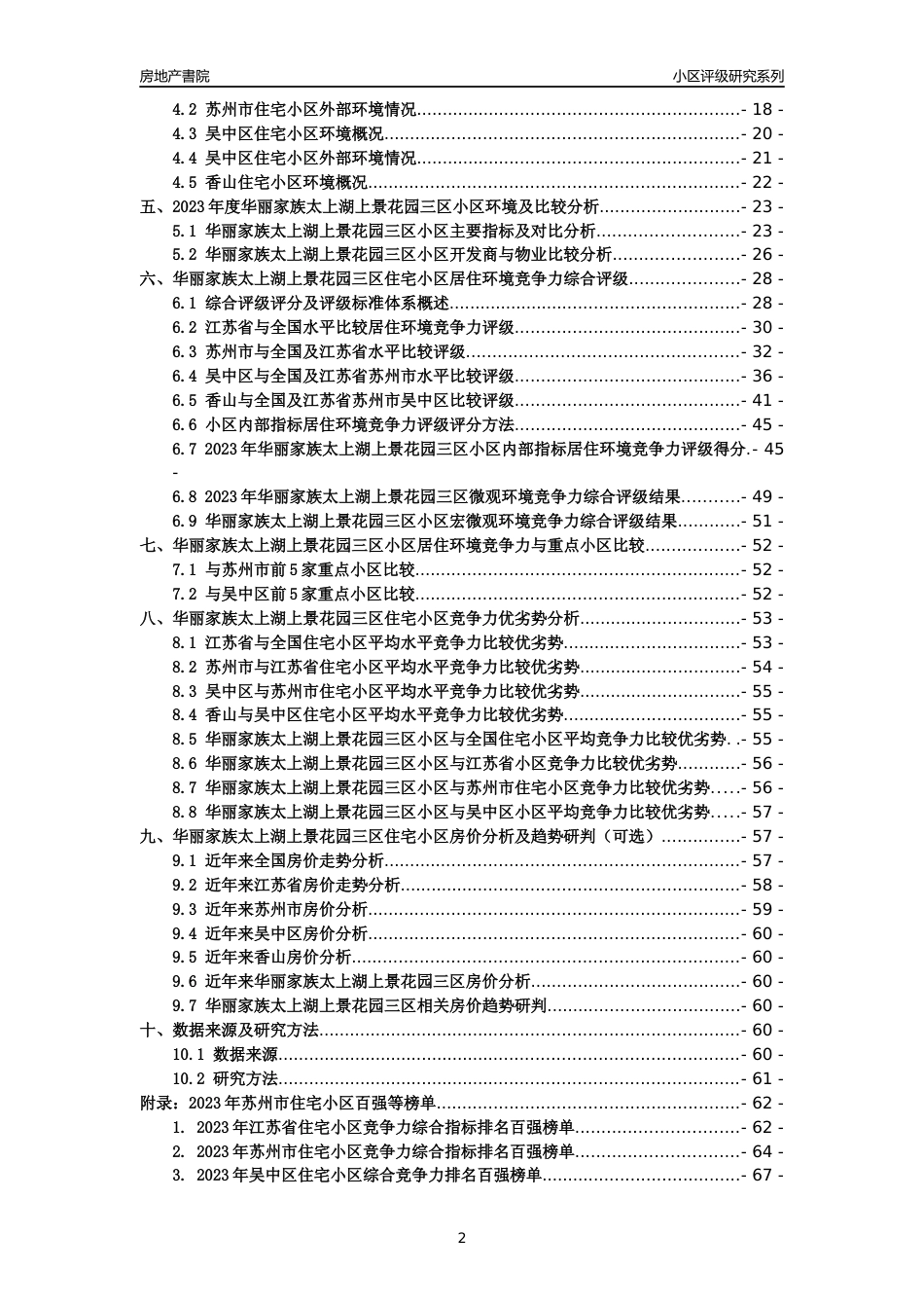 [小区点评]华丽家族太上湖上景花园三区(苏州市吴中区)小区居住环境竞争力评级及房价趋势分析报告(2024版)_第2页