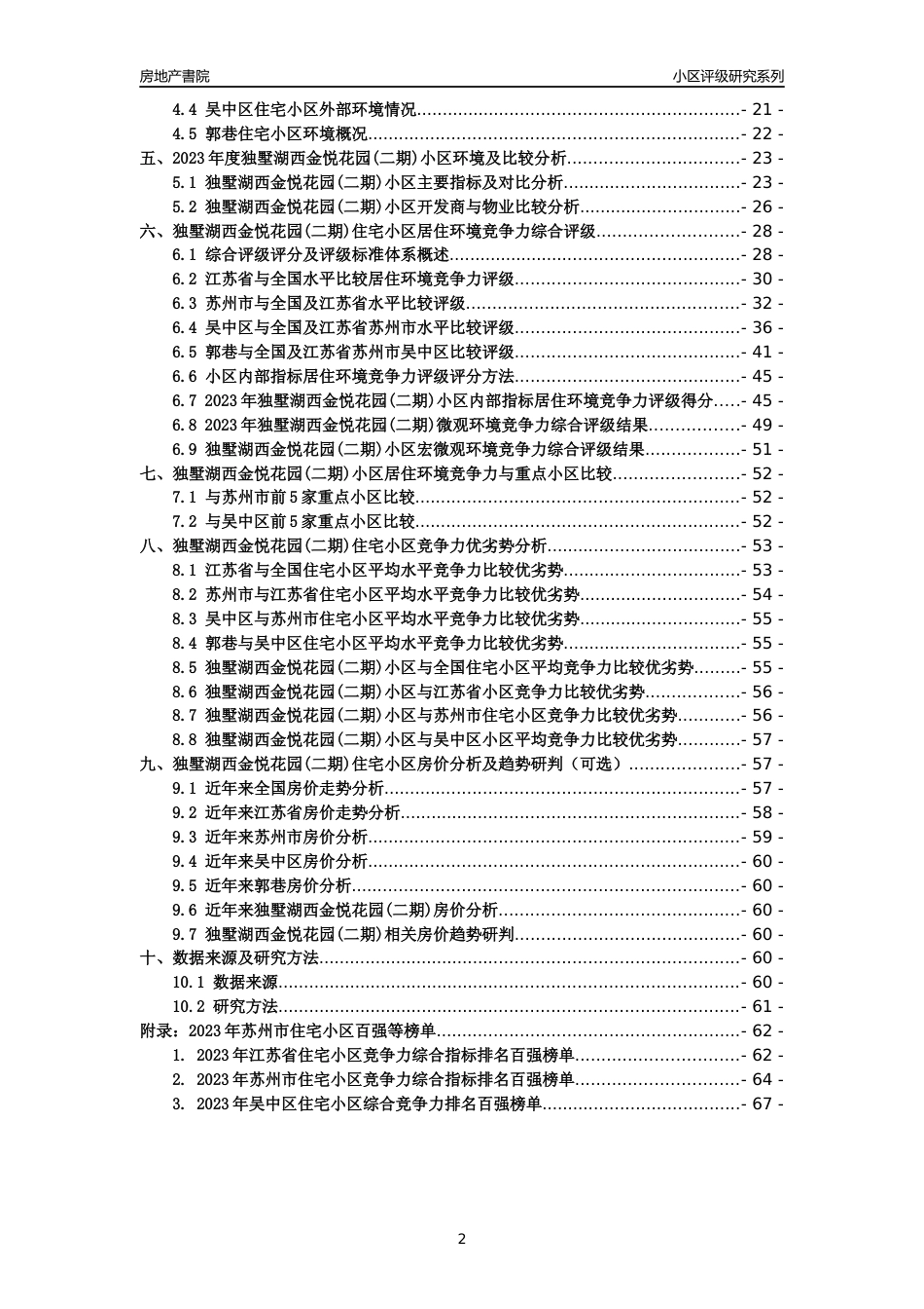 [小区点评]独墅湖西金悦花园(二期)(苏州市吴中区)小区居住环境竞争力评级及房价趋势分析报告(2024版)_第2页