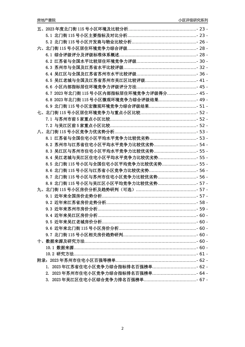 [小区点评]北门街115号小区(苏州市吴江区)小区居住环境竞争力评级及房价趋势分析报告(2024版)_第2页