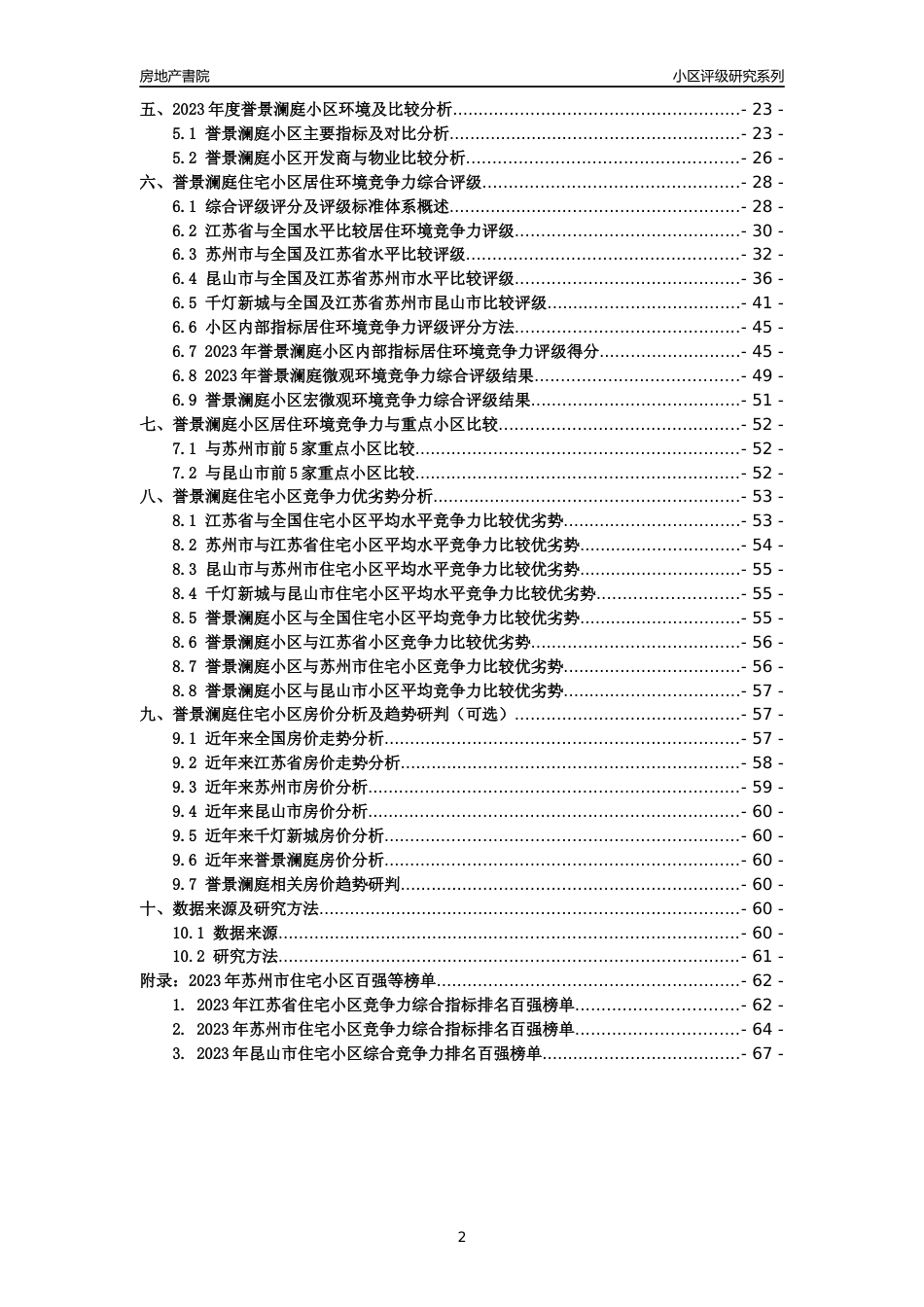 [小区点评]誉景澜庭(苏州市昆山市)小区居住环境竞争力评级及房价趋势分析报告(2024版)_第2页