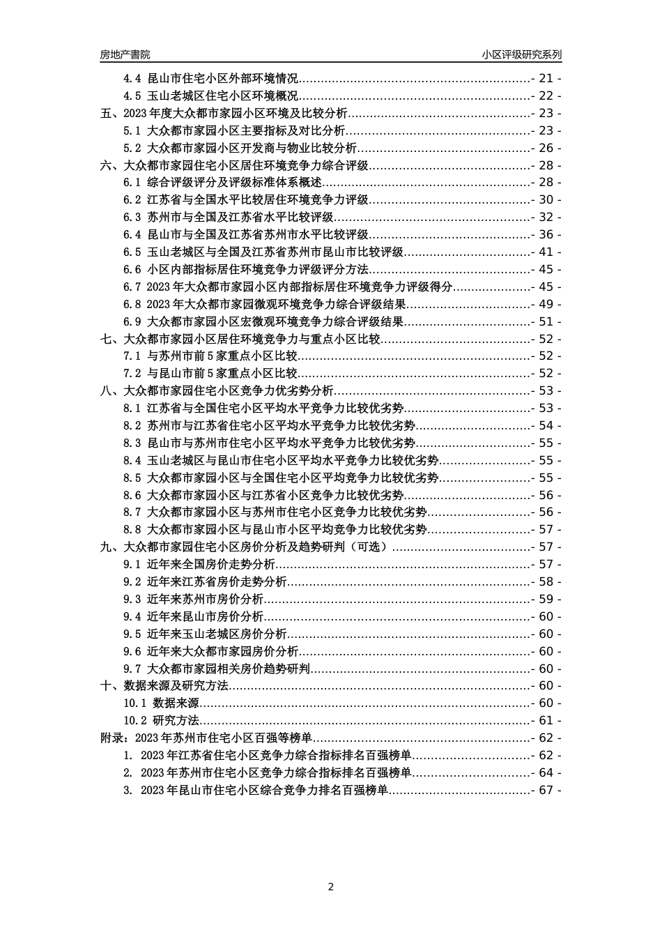 [小区点评]大众都市家园(苏州市昆山市)小区居住环境竞争力评级及房价趋势分析报告(2024版)_第2页
