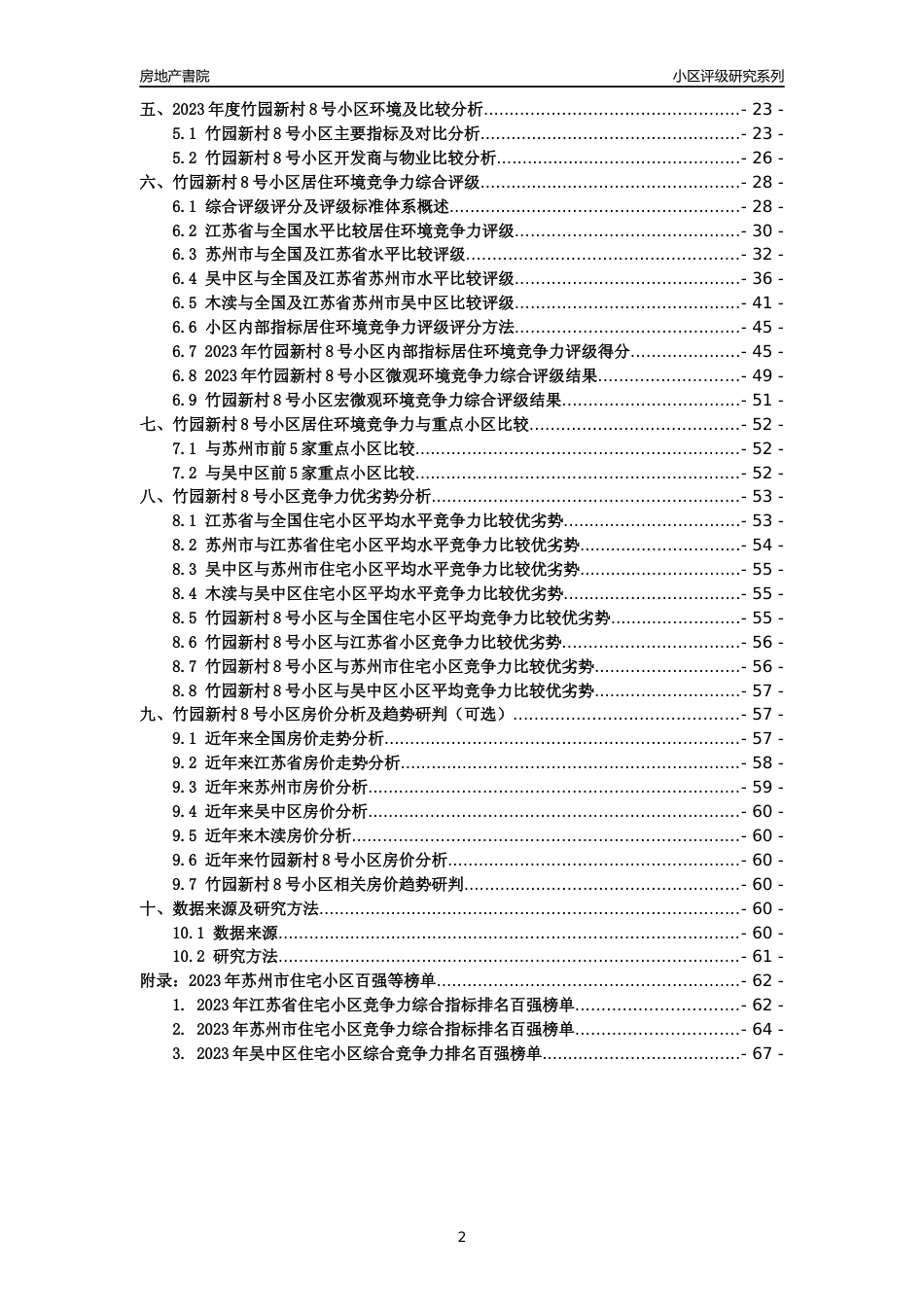 [小区点评]竹园新村8号小区(苏州市吴中区)小区居住环境竞争力评级及房价趋势分析报告(2024版)_第2页