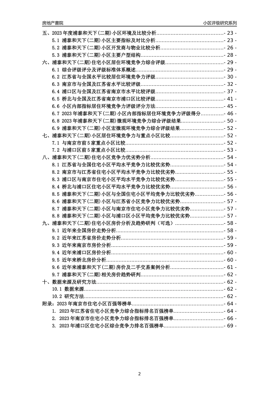 [小区点评]浦泰和天下(二期)(南京市浦口区)小区居住环境竞争力评级及房价趋势分析报告(2024版)_第2页