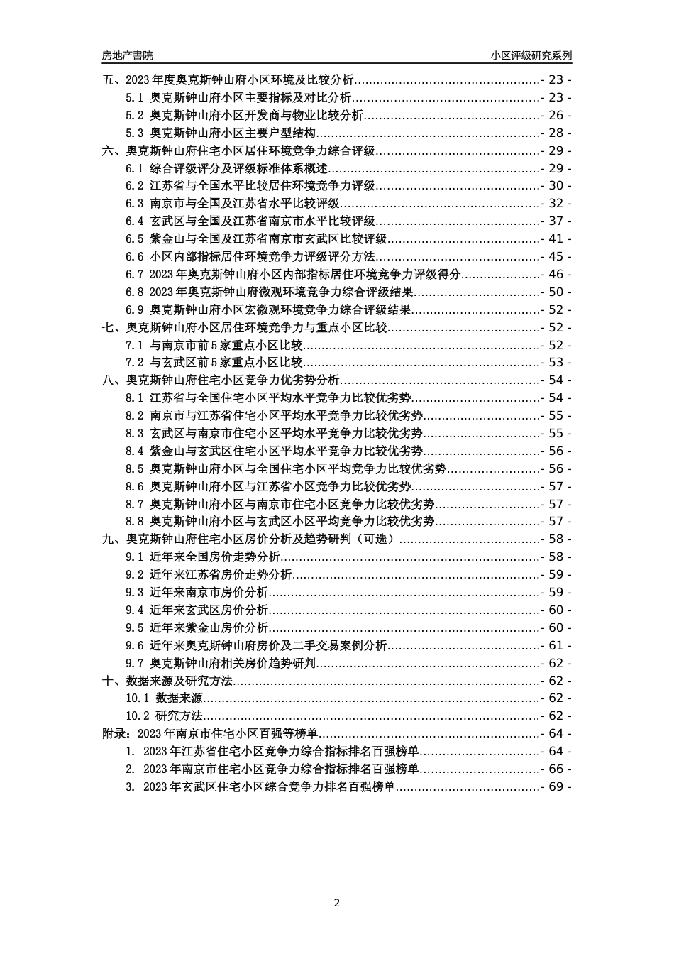 [小区点评]奥克斯钟山府(南京市玄武区)小区居住环境竞争力评级及房价趋势分析报告(2024版)_第2页