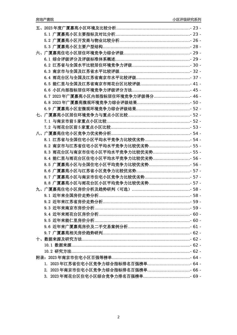 [小区点评]广厦嘉苑(南京市雨花台区)小区居住环境竞争力评级及房价趋势分析报告(2024版)_第2页
