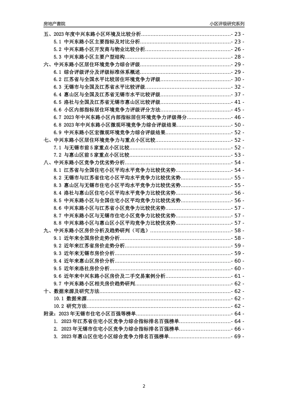 [小区点评]中兴东路小区(无锡市惠山区)小区居住环境竞争力评级及房价趋势分析报告(2024版)_第2页