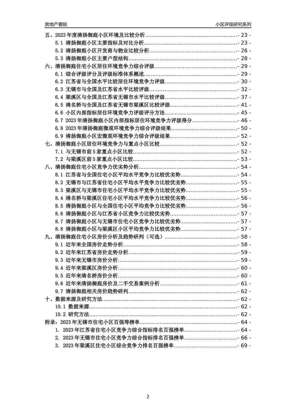 [小区点评]清扬御庭(无锡市梁溪区)小区居住环境竞争力评级及房价趋势分析报告(2024版)_第2页