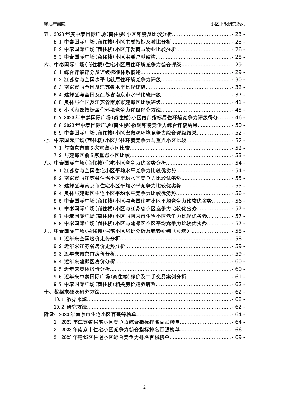 [小区点评]中泰国际广场(商住楼)(南京市建邺区)小区居住环境竞争力评级及房价趋势分析报告(2024版)_第2页
