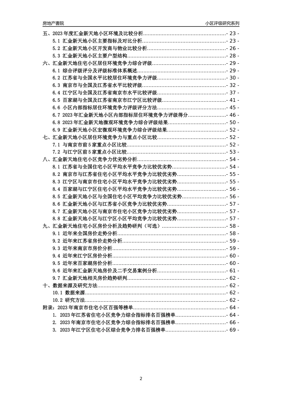 [小区点评]汇金新天地(南京市江宁区)小区居住环境竞争力评级及房价趋势分析报告(2024版)_第2页