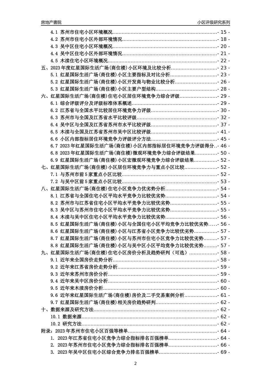 [小区点评]红星国际生活广场(商住楼)(苏州市吴中区)小区居住环境竞争力评级及房价趋势分析报告(2024版)_第2页