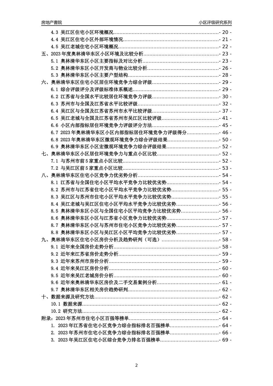 [小区点评]奥林清华东区(苏州市吴江区)小区居住环境竞争力评级及房价趋势分析报告(2024版)_第2页