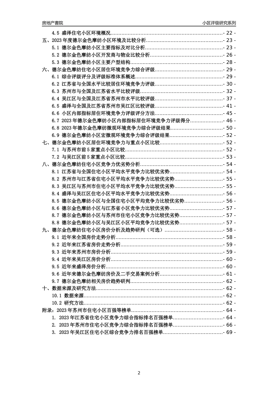 [小区点评]德尔金色摩纺(苏州市吴江区)小区居住环境竞争力评级及房价趋势分析报告(2024版)_第2页