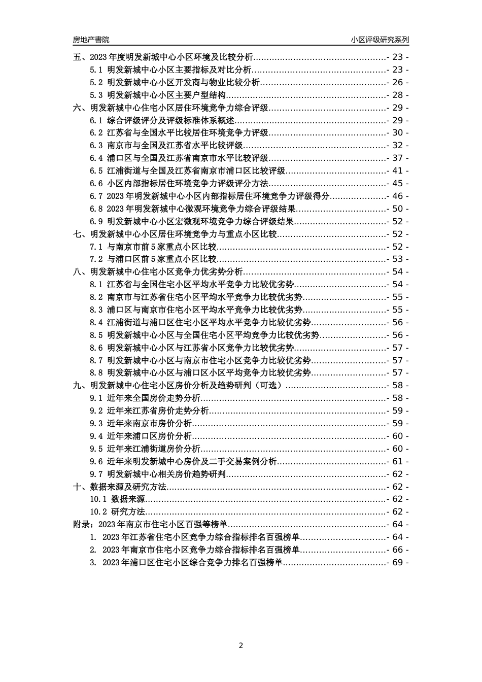 [小区点评]明发新城中心(南京市浦口区)小区居住环境竞争力评级及房价趋势分析报告(2024版)_第2页