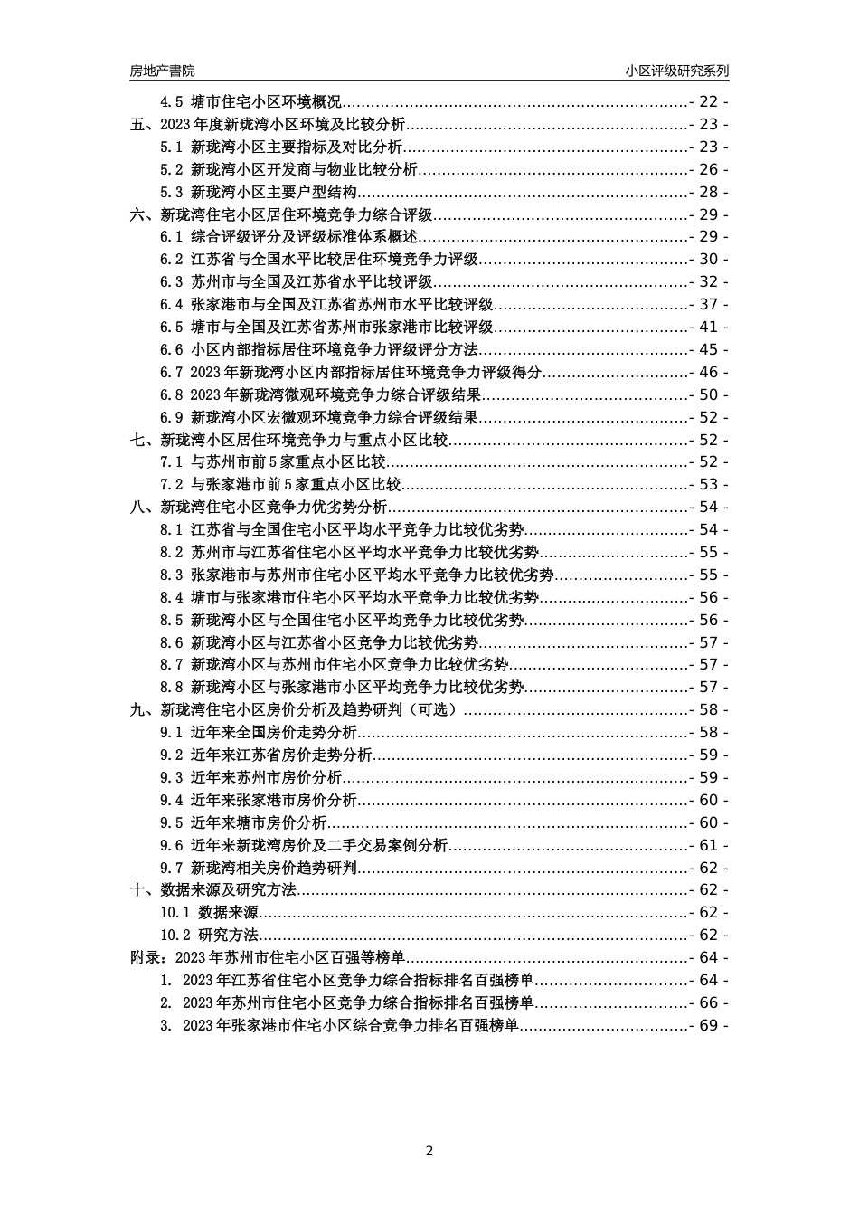 [小区点评]新珑湾(苏州市张家港市)小区居住环境竞争力评级及房价趋势分析报告(2024版)_第2页