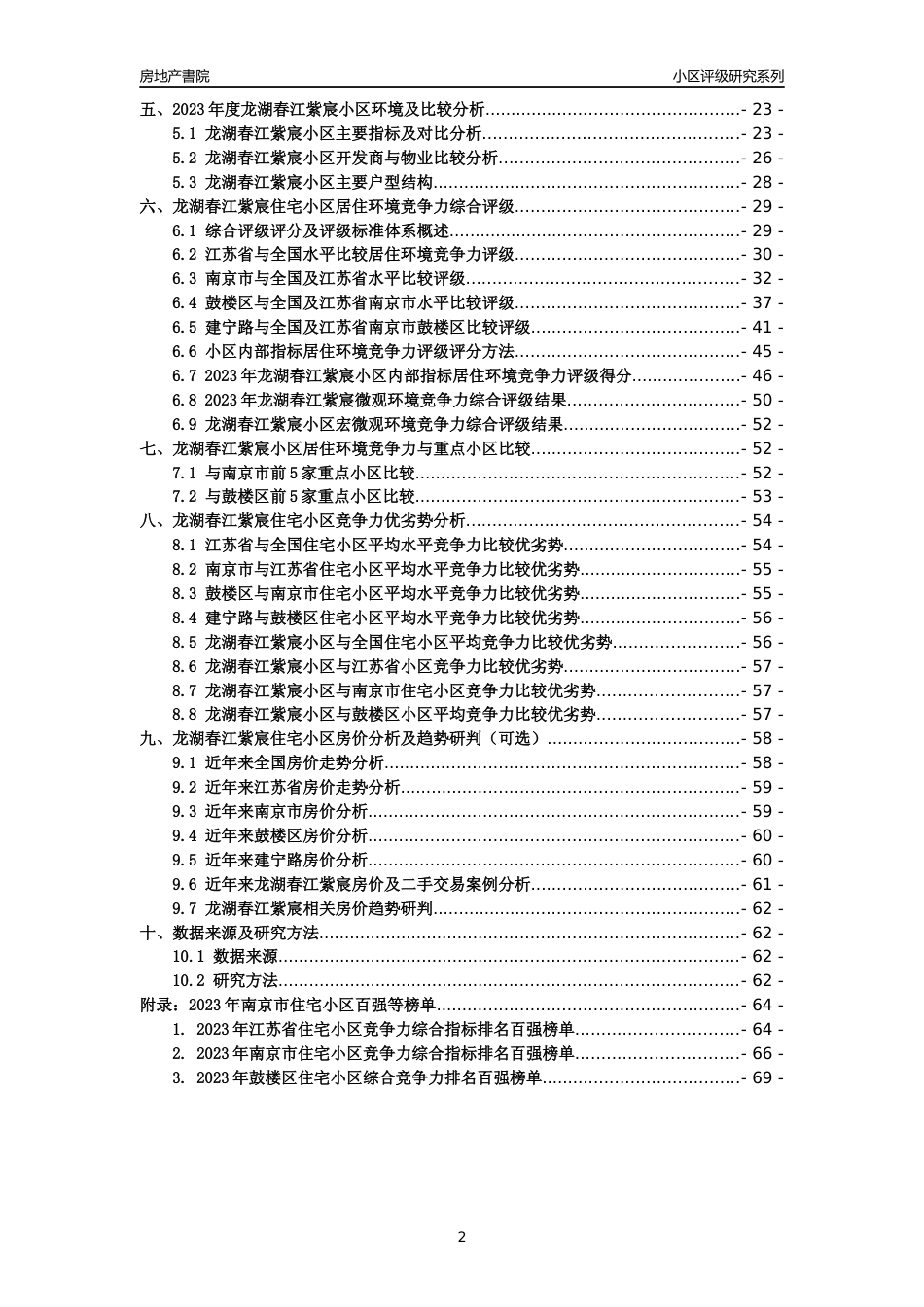 [小区点评]龙湖春江紫宸(南京市鼓楼区)小区居住环境竞争力评级及房价趋势分析报告(2024版)_第2页