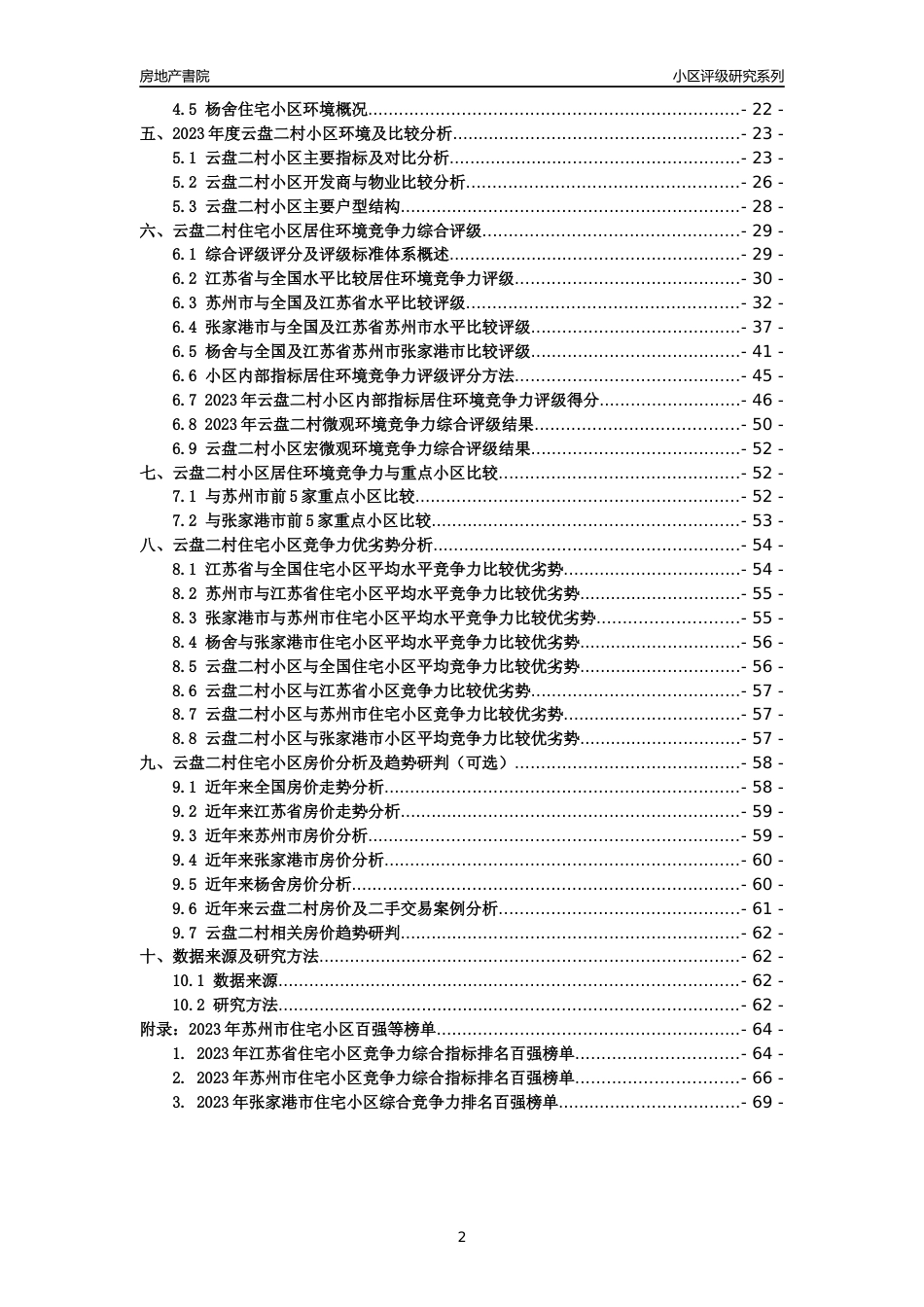 [小区点评]云盘二村(苏州市张家港市)小区居住环境竞争力评级及房价趋势分析报告(2024版)_第2页