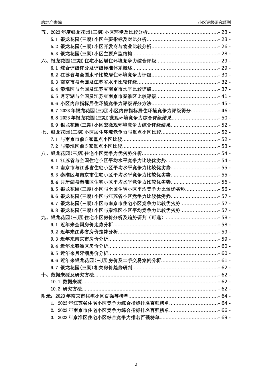 [小区点评]银龙花园(三期)(南京市秦淮区)小区居住环境竞争力评级及房价趋势分析报告(2024版)_第2页