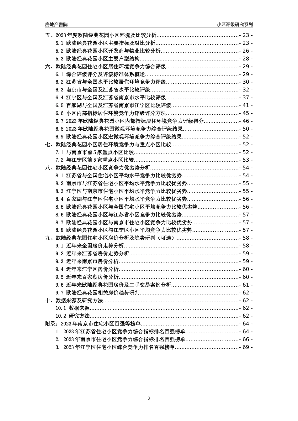 [小区点评]欧陆经典花园(南京市江宁区)小区居住环境竞争力评级及房价趋势分析报告(2024版)_第2页