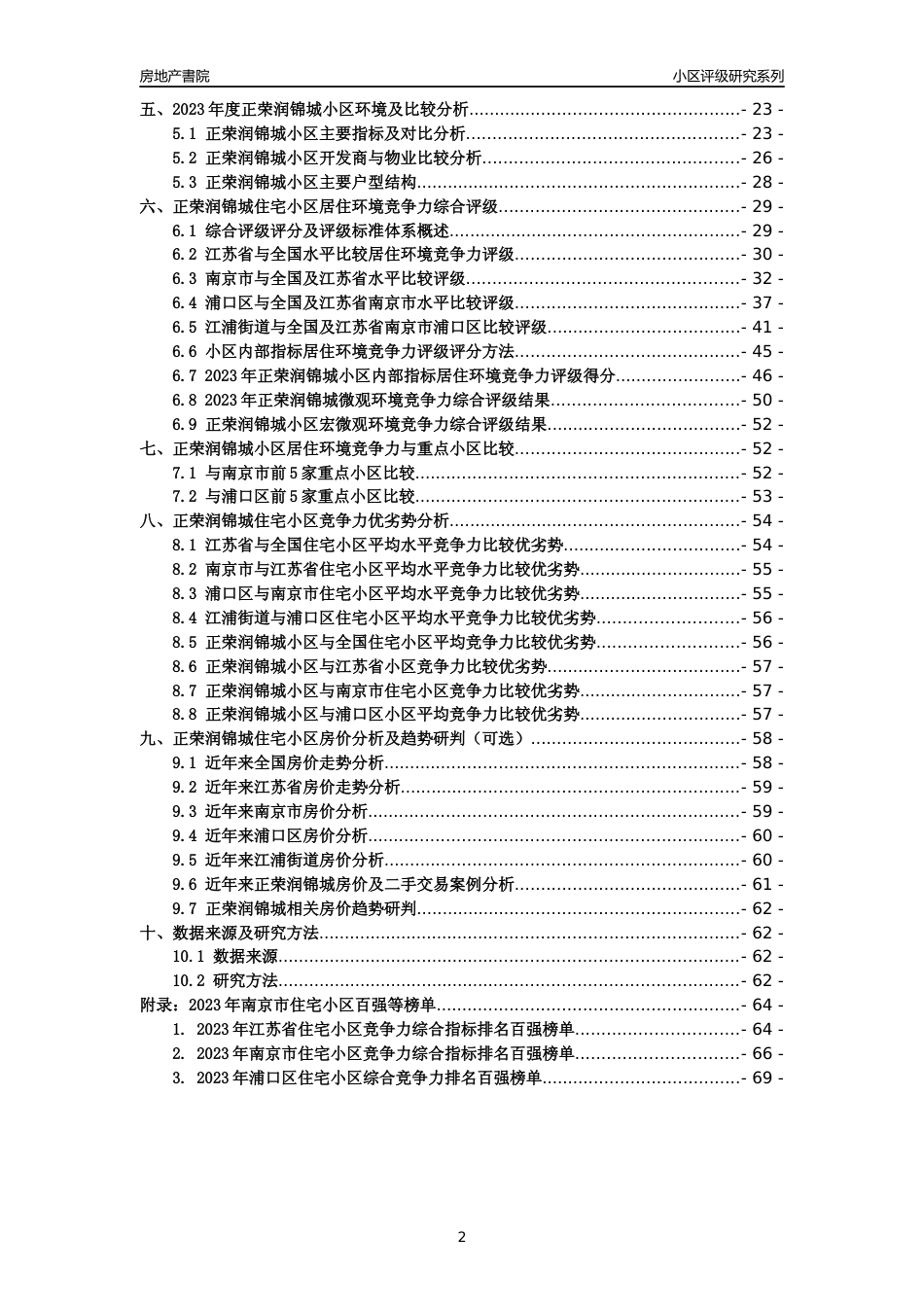 [小区点评]正荣润锦城(南京市浦口区)小区居住环境竞争力评级及房价趋势分析报告(2024版)_第2页