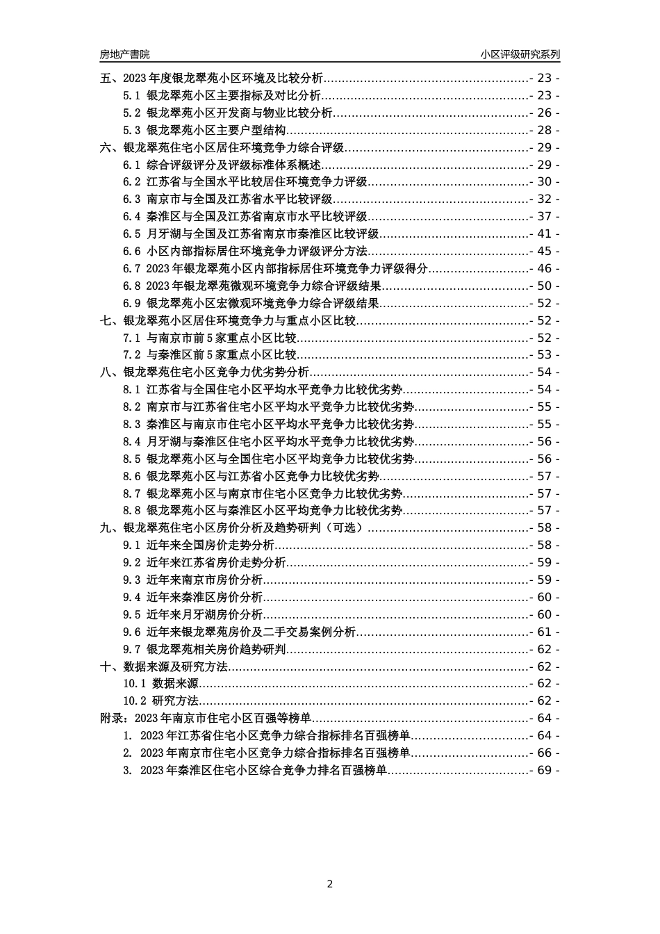 [小区点评]银龙翠苑(南京市秦淮区)小区居住环境竞争力评级及房价趋势分析报告(2024版)_第2页