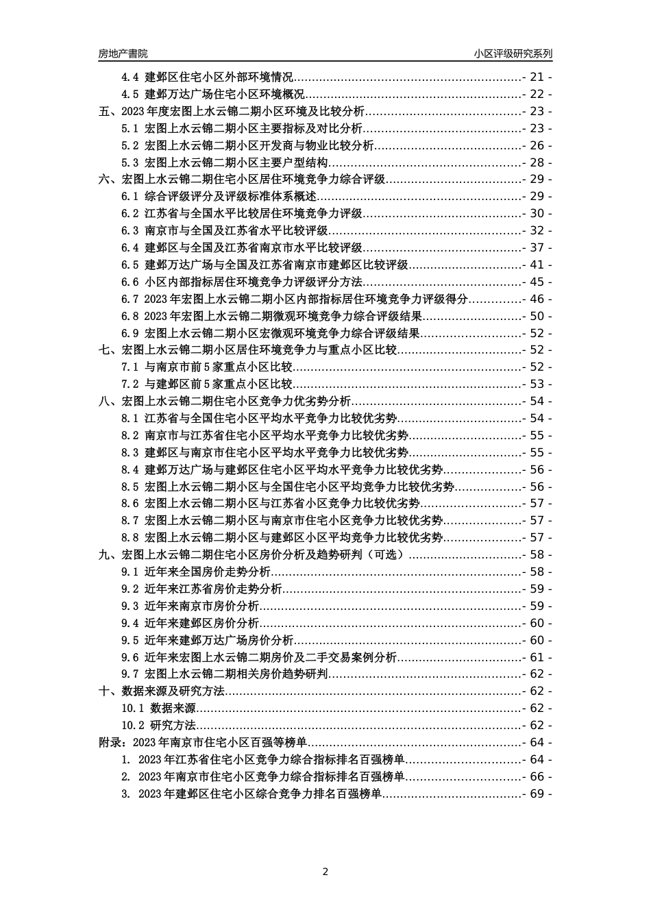 [小区点评]宏图上水云锦二期(南京市建邺区)小区居住环境竞争力评级及房价趋势分析报告(2024版)_第2页