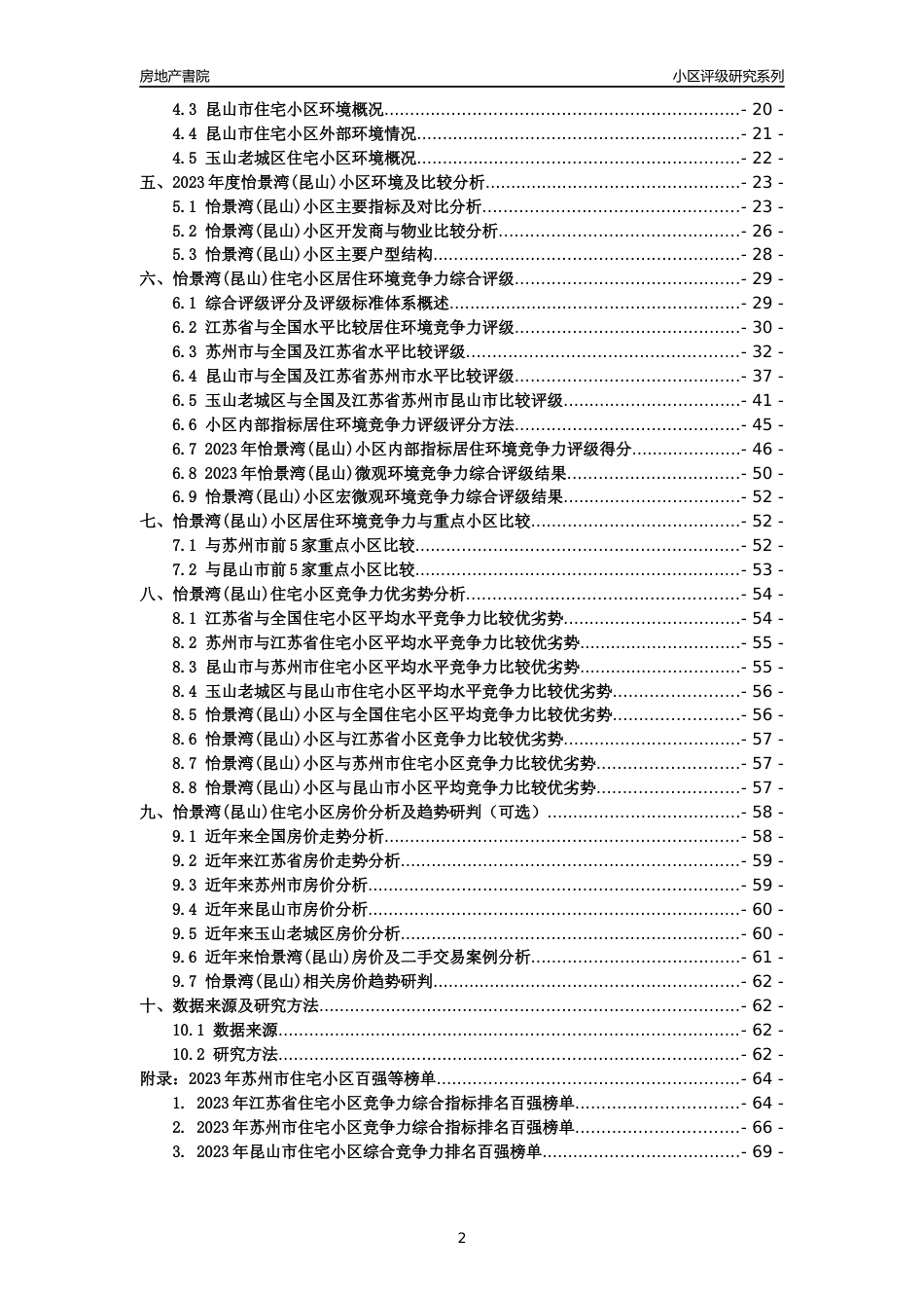 [小区点评]怡景湾(昆山)(苏州市昆山市)小区居住环境竞争力评级及房价趋势分析报告(2024版)_第2页
