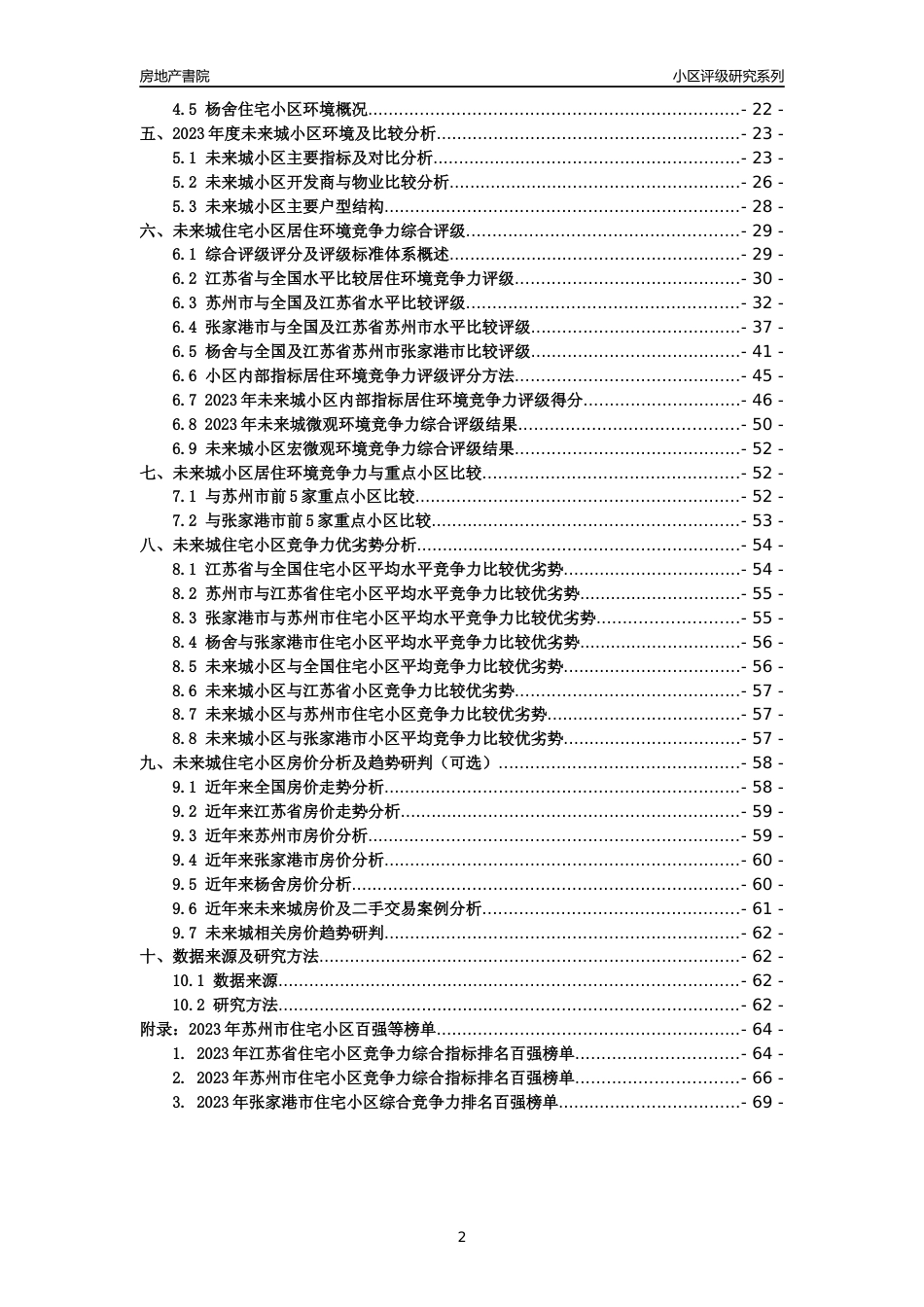 [小区点评]未来城(苏州市张家港市)小区居住环境竞争力评级及房价趋势分析报告(2024版)_第2页