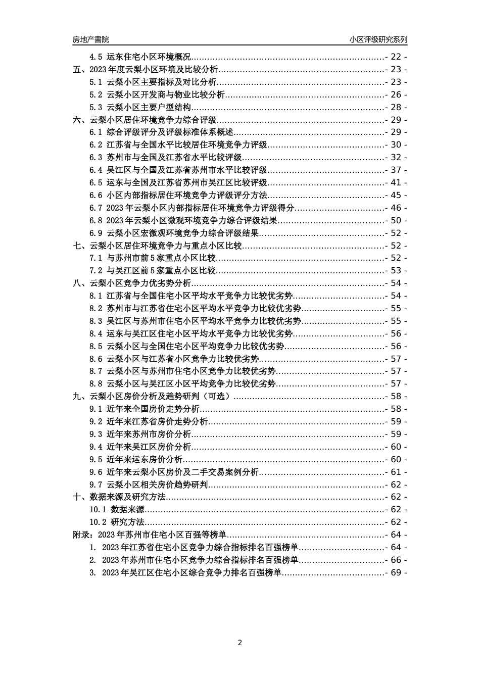 [小区点评]云梨小区(苏州市吴江区)小区居住环境竞争力评级及房价趋势分析报告(2024版)_第2页