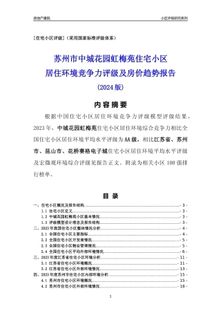 [小区点评]中城花园虹梅苑(苏州市昆山市)小区居住环境竞争力评级及房价趋势分析报告(2024版)
