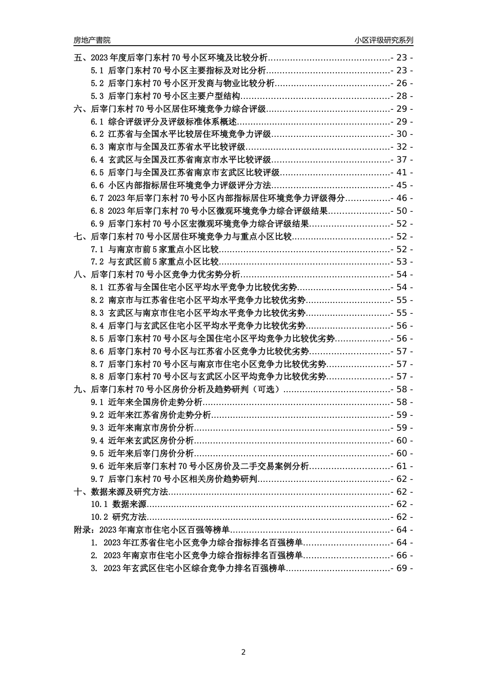 [小区点评]后宰门东村70号小区(南京市玄武区)小区居住环境竞争力评级及房价趋势分析报告(2024版)_第2页