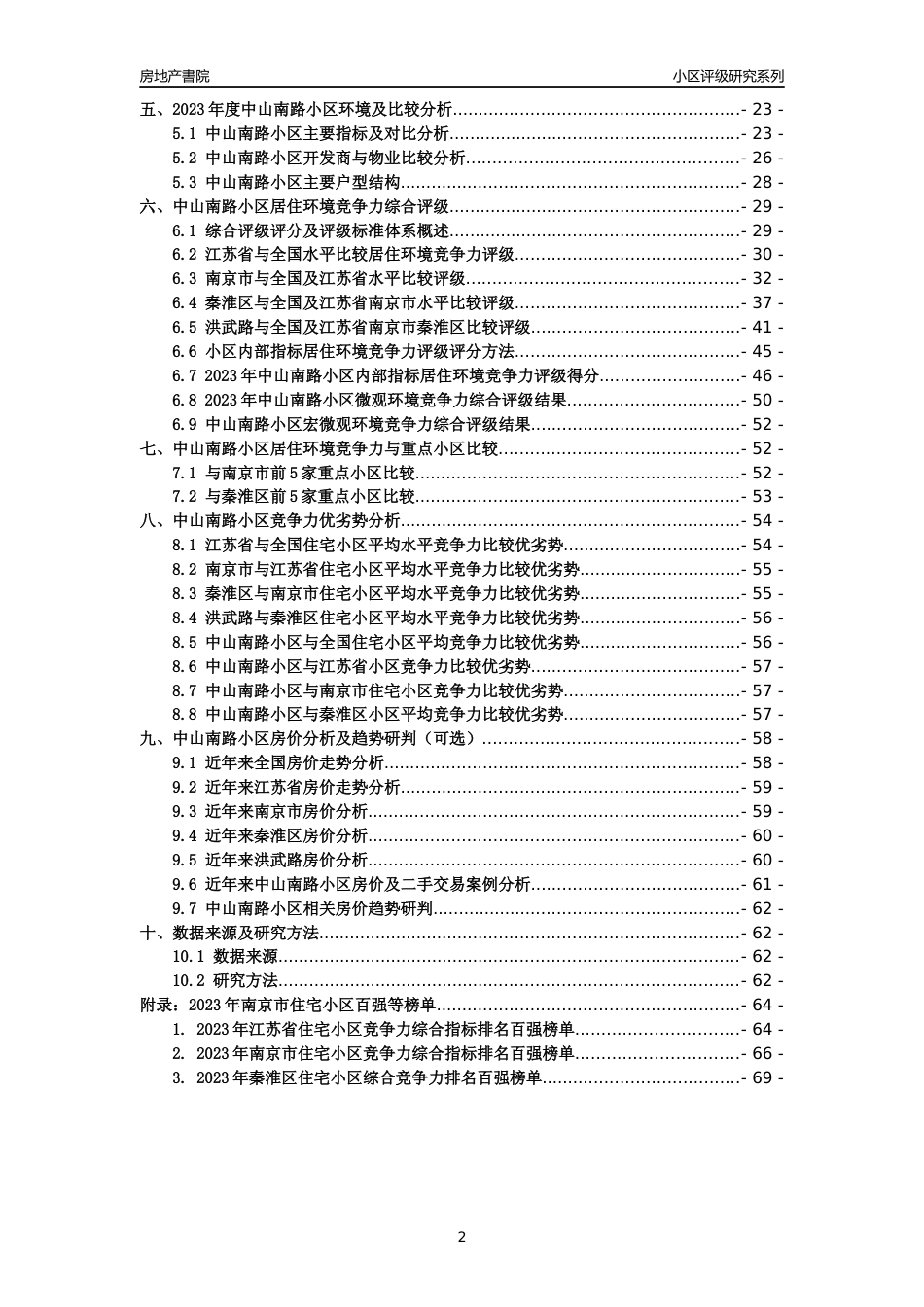 [小区点评]中山南路小区(南京市秦淮区)小区居住环境竞争力评级及房价趋势分析报告(2024版)_第2页