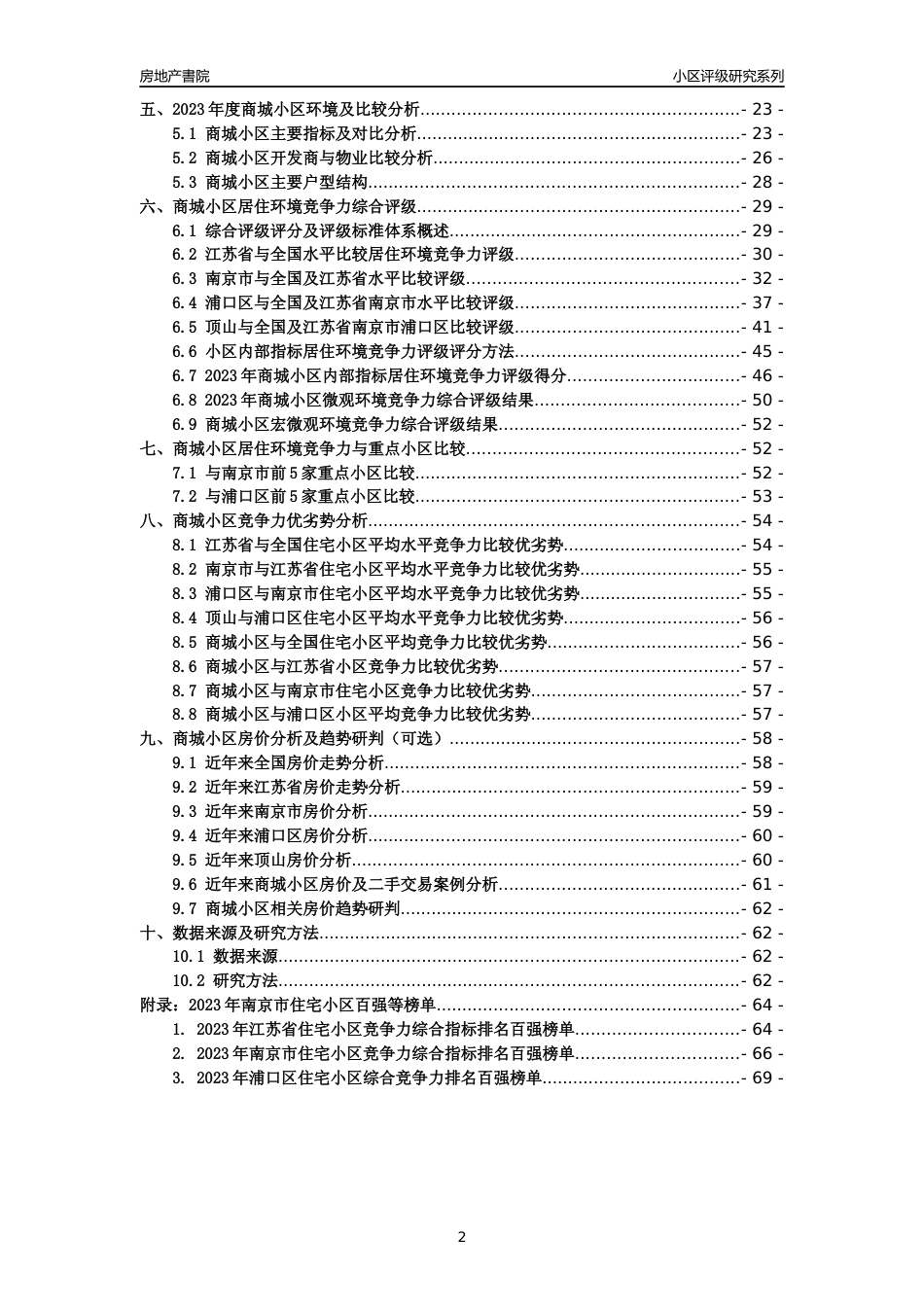 [小区点评]商城小区(南京市浦口区)小区居住环境竞争力评级及房价趋势分析报告(2024版)_第2页