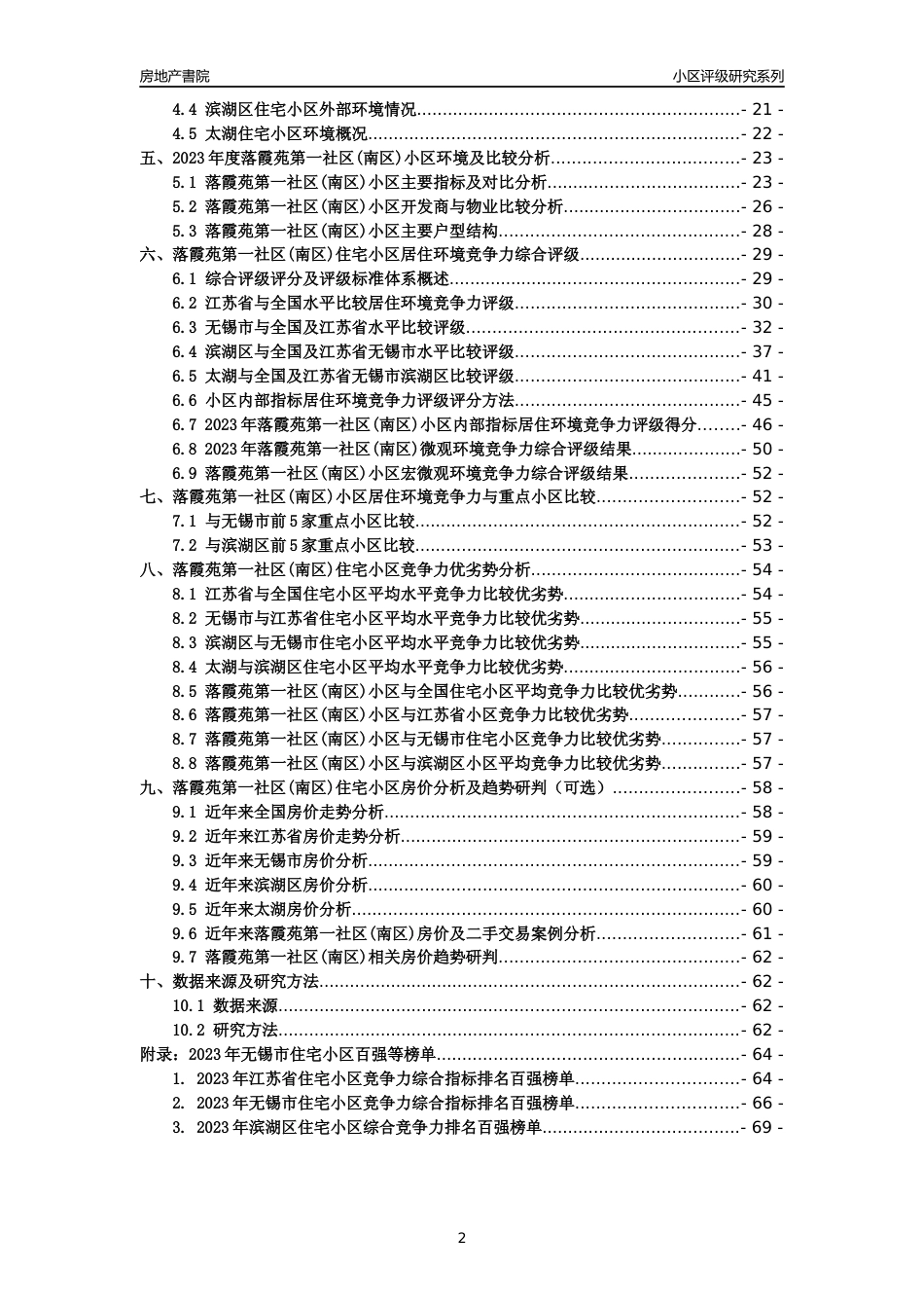 [小区点评]落霞苑第一社区(南区)(无锡市滨湖区)小区居住环境竞争力评级及房价趋势分析报告(2024版)_第2页