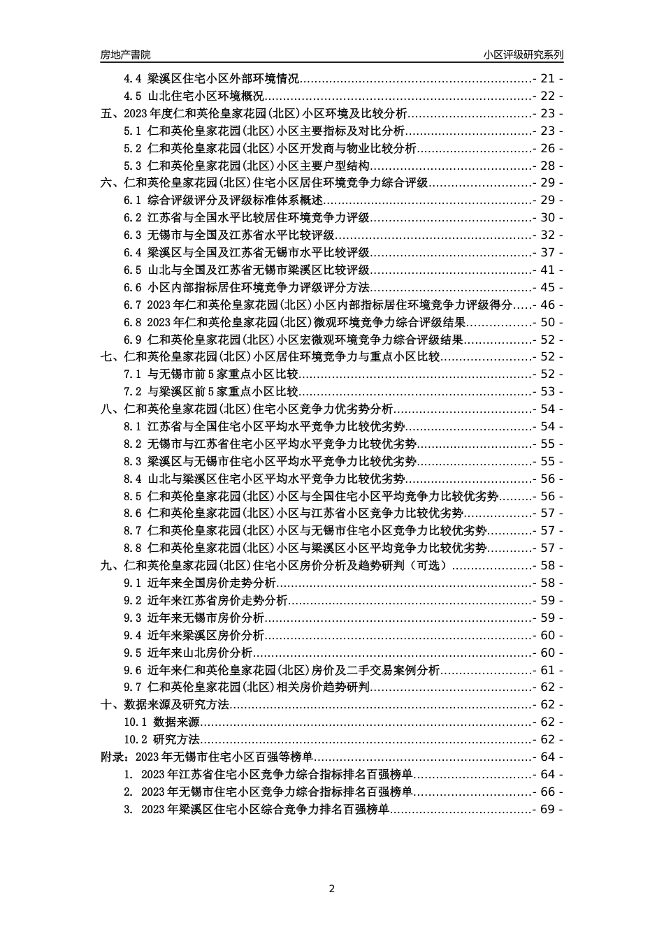 [小区点评]仁和英伦皇家花园(北区)(无锡市梁溪区)小区居住环境竞争力评级及房价趋势分析报告(2024版)_第2页
