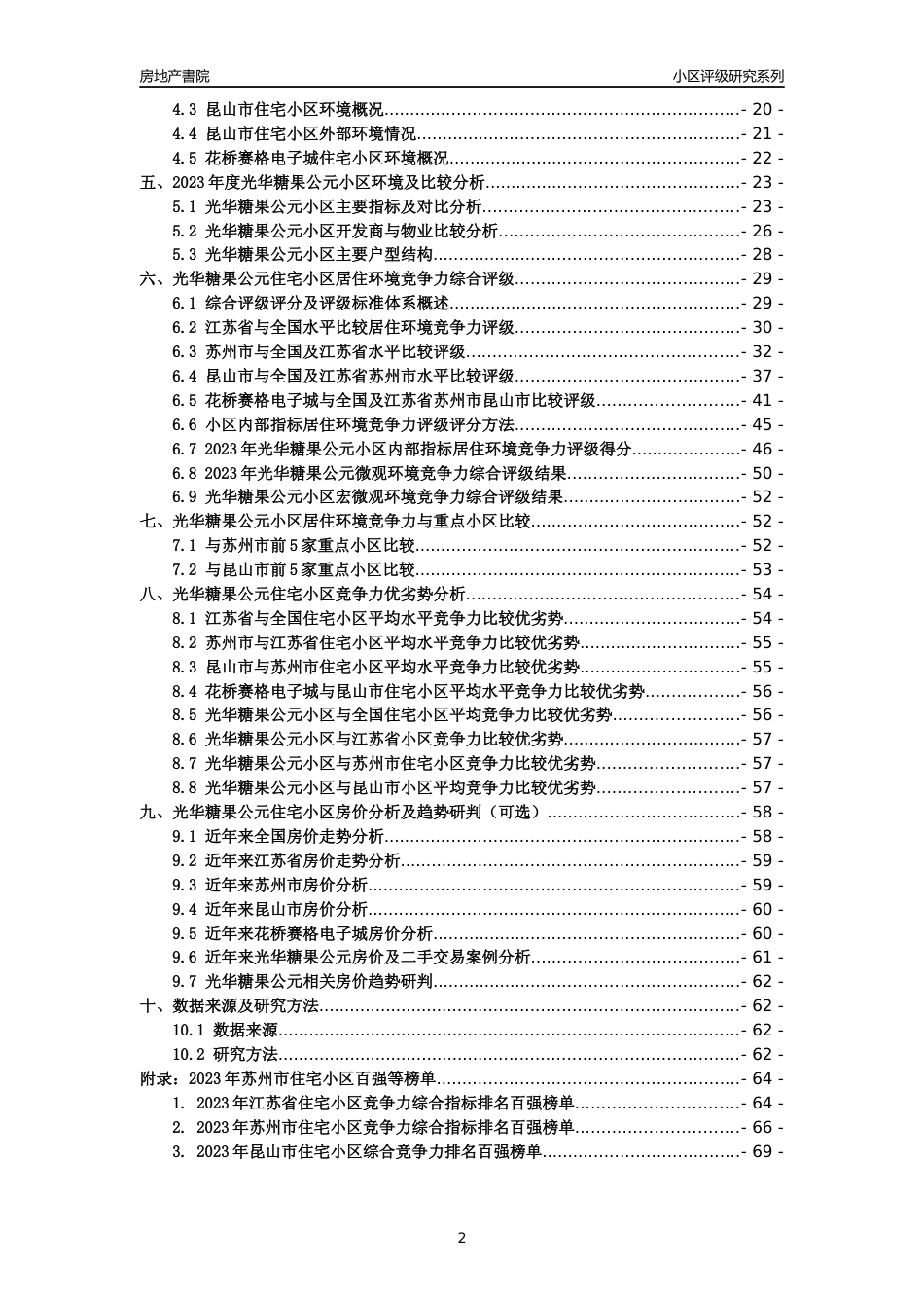 [小区点评]光华糖果公元(苏州市昆山市)小区居住环境竞争力评级及房价趋势分析报告(2024版)_第2页