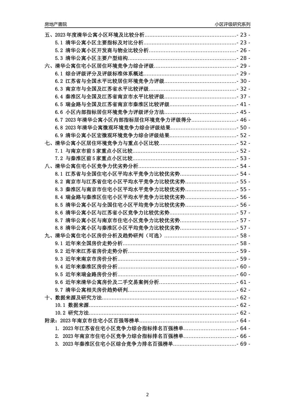 [小区点评]清华公寓(南京市秦淮区)小区居住环境竞争力评级及房价趋势分析报告(2024版)_第2页