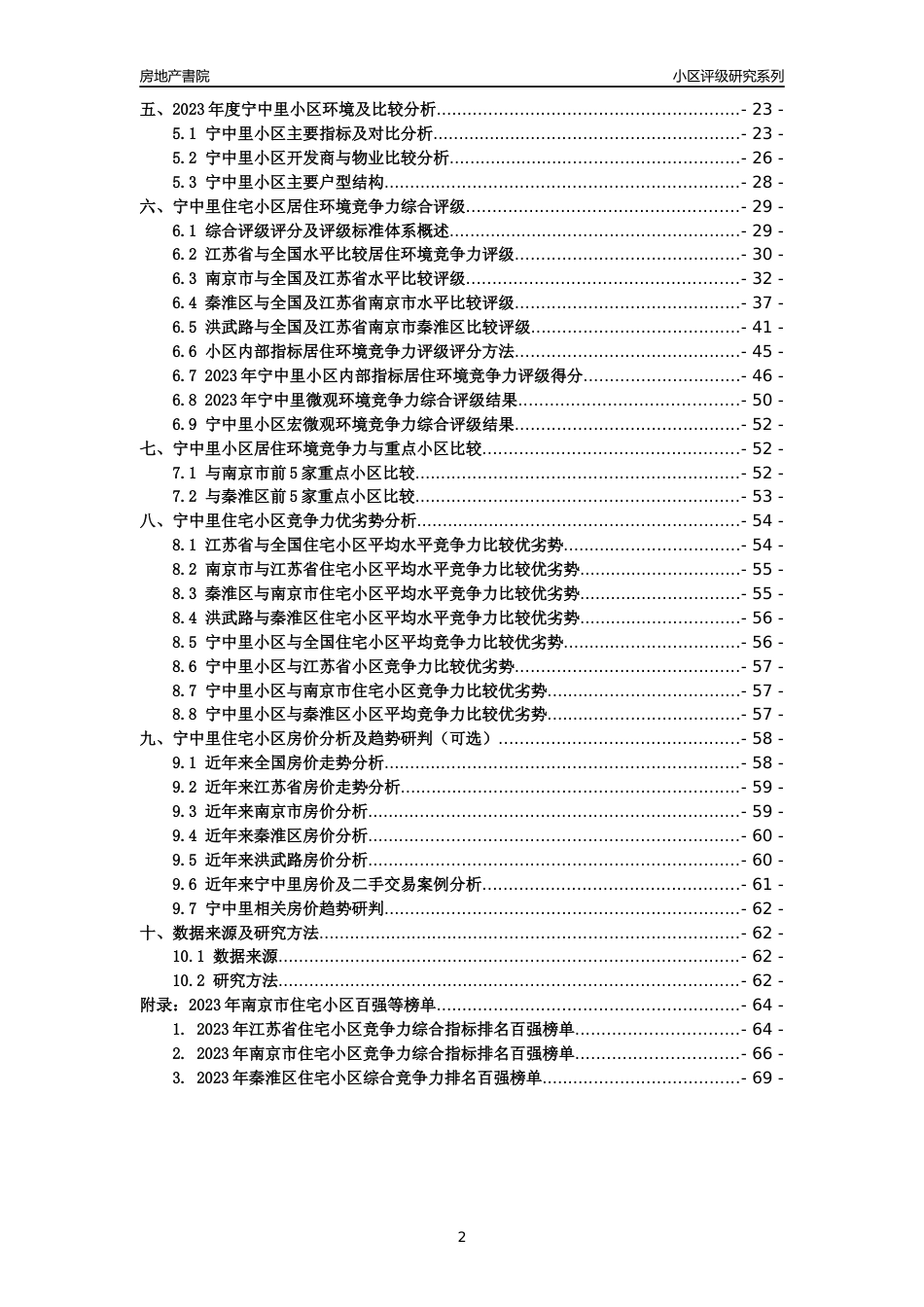 [小区点评]宁中里(南京市秦淮区)小区居住环境竞争力评级及房价趋势分析报告(2024版)_第2页
